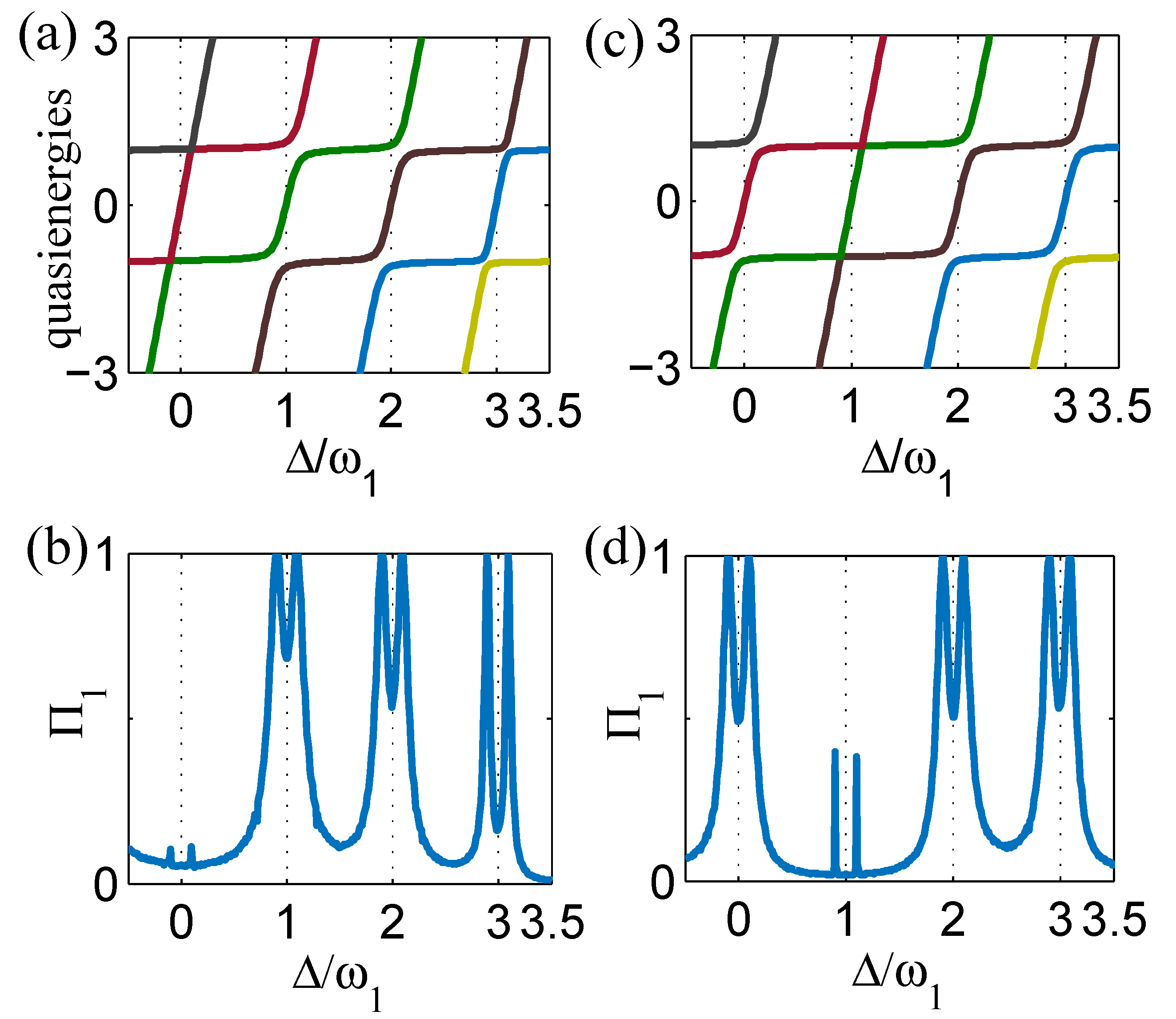 Photonics 09 00738 g003