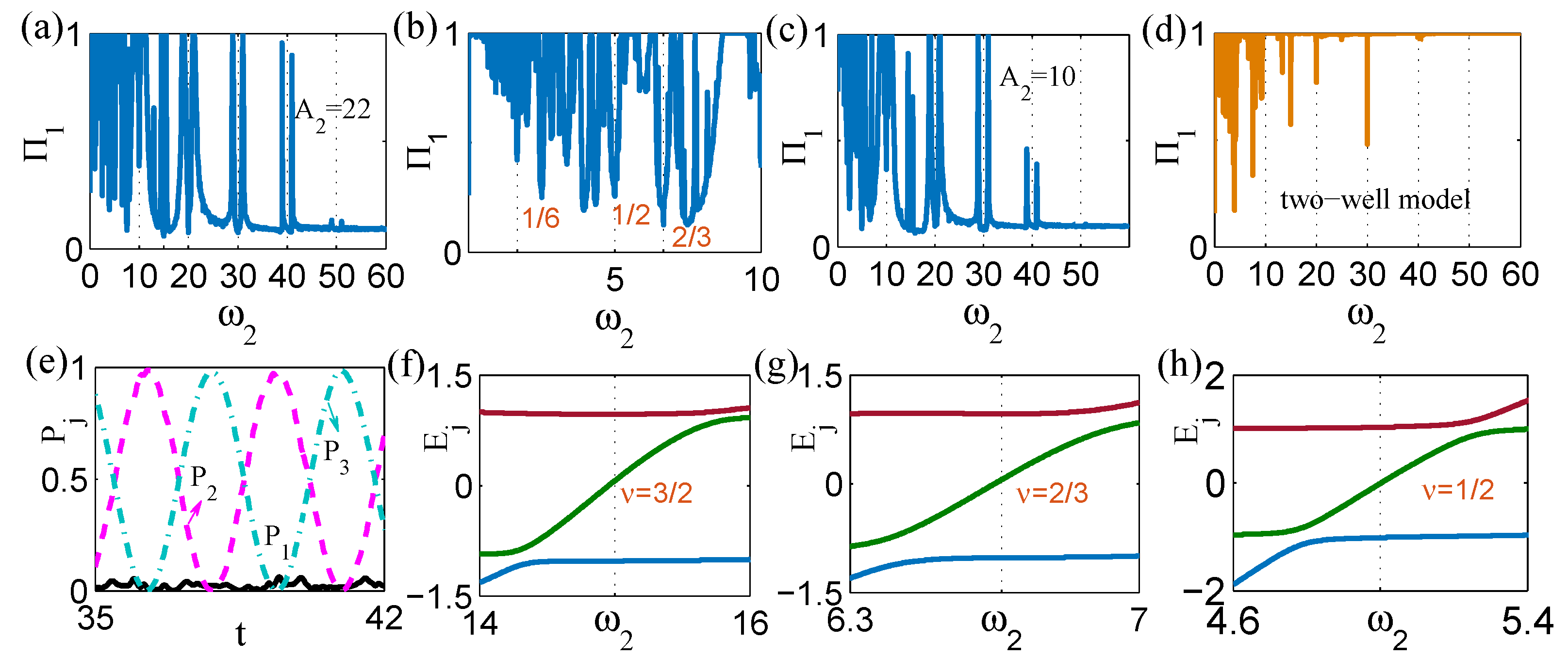Photonics 09 00738 g005