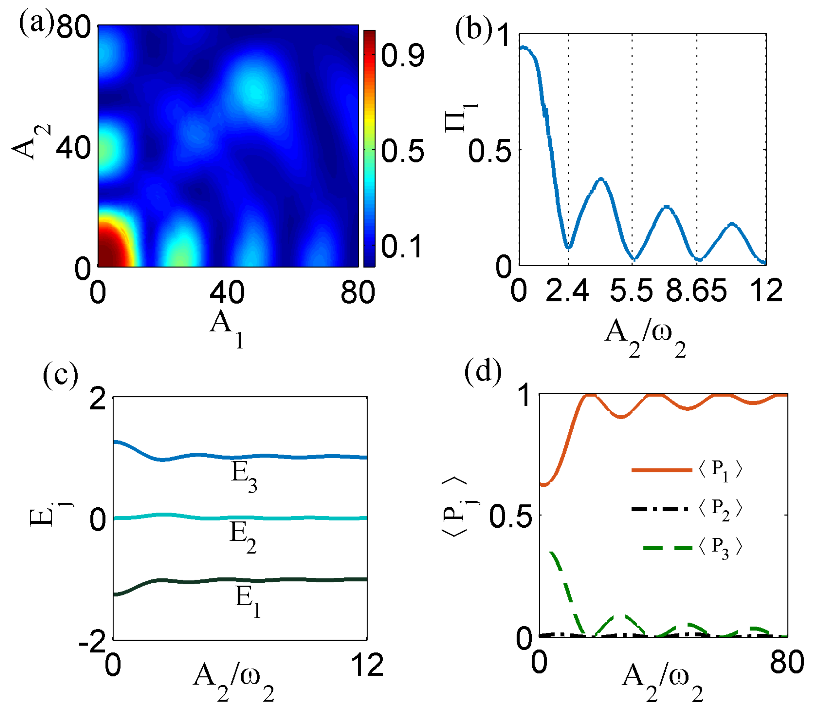 Photonics 09 00738 g006