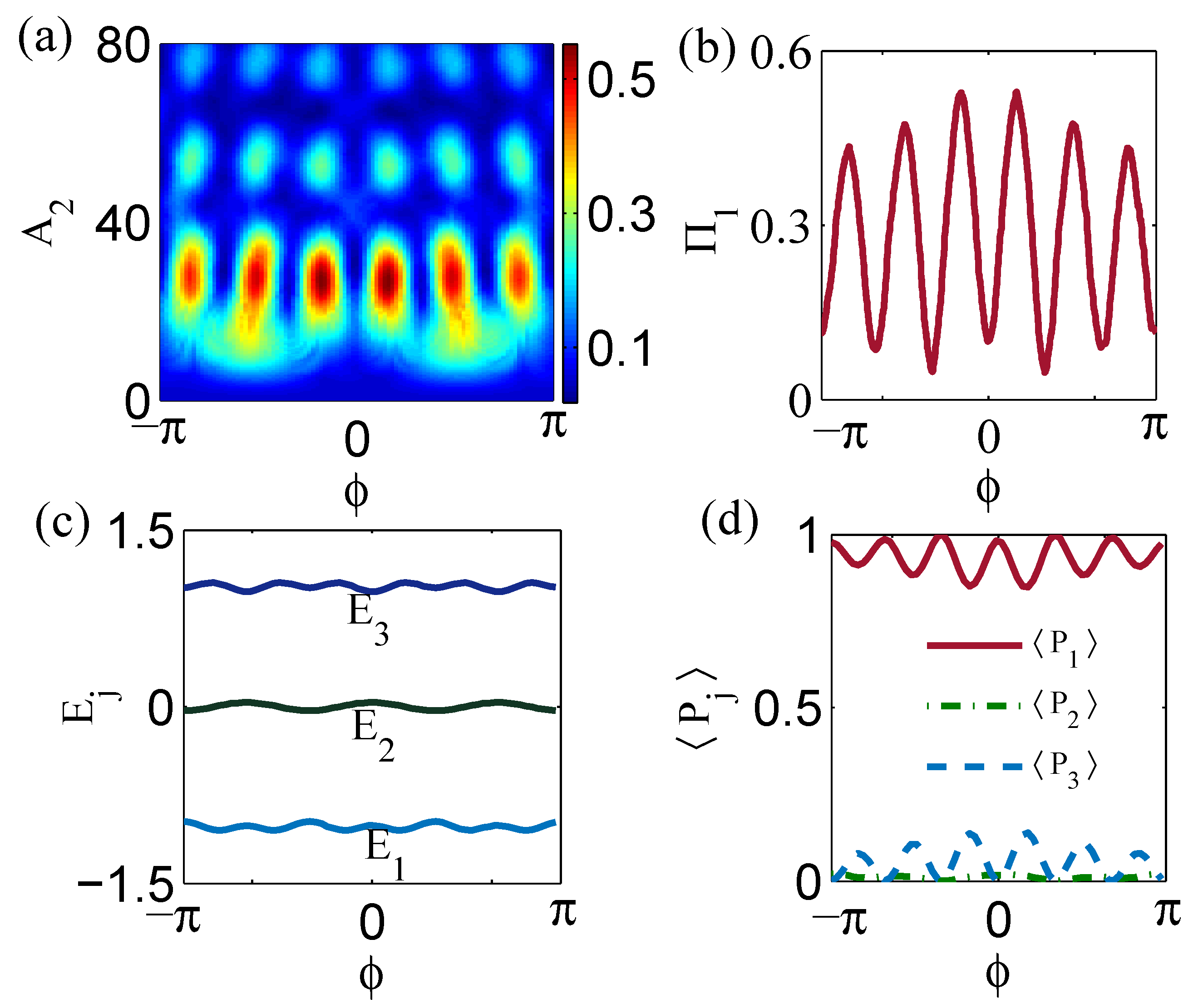 Photonics 09 00738 g007