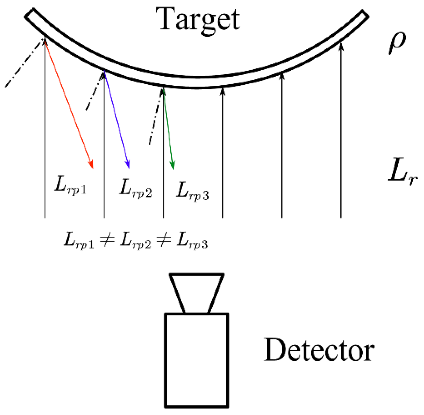 Photonics 09 00739 g003
