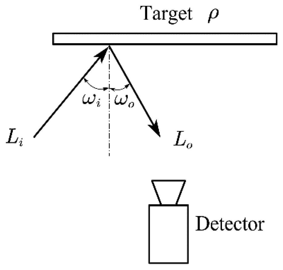 Photonics 09 00739 g004