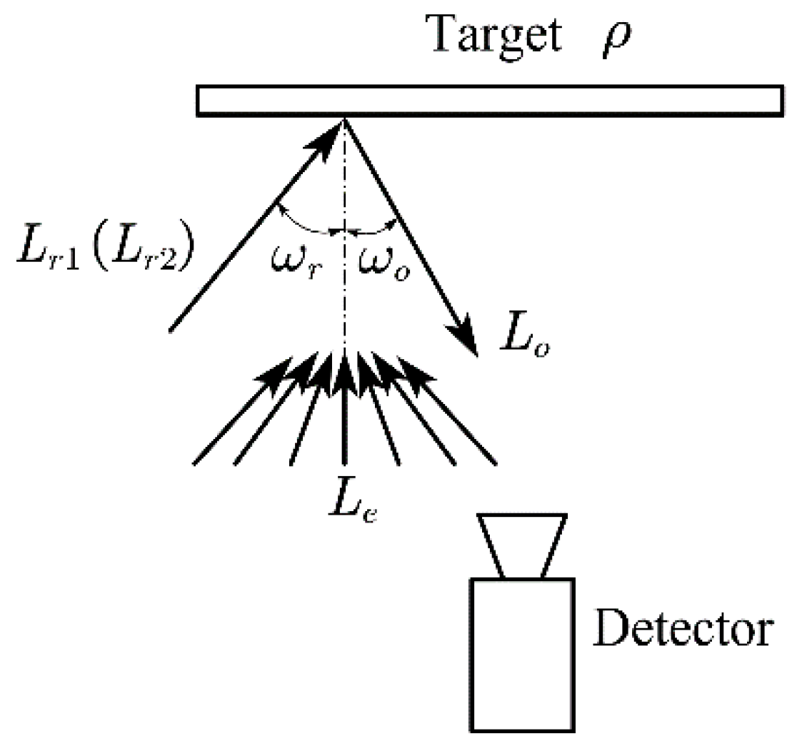 Photonics 09 00739 g005