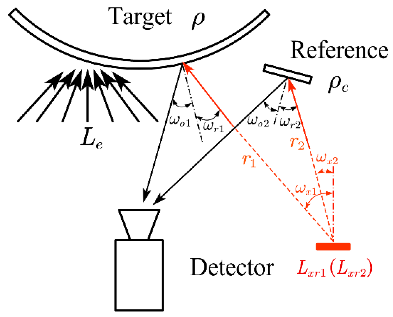 Photonics 09 00739 g008