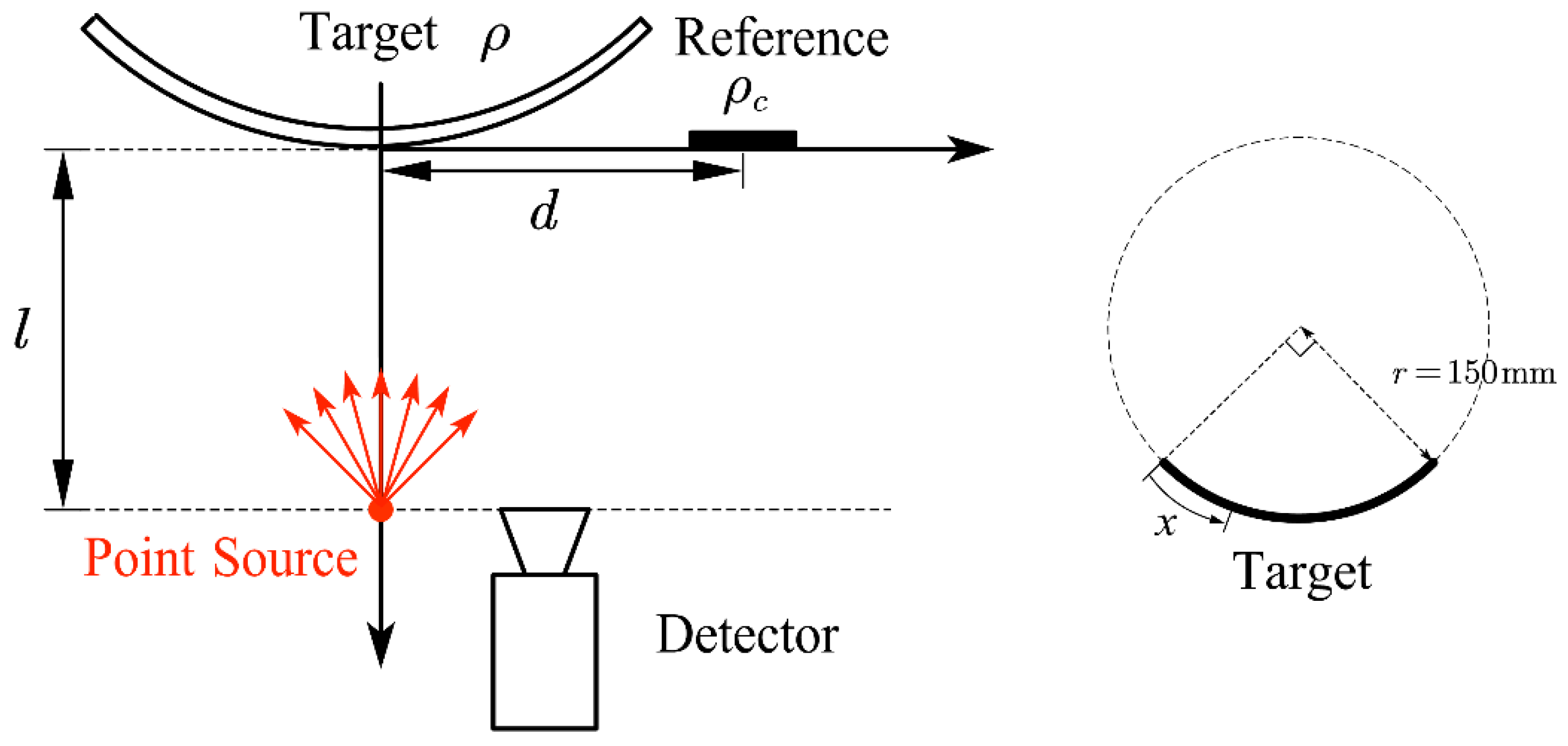 Photonics 09 00739 g009