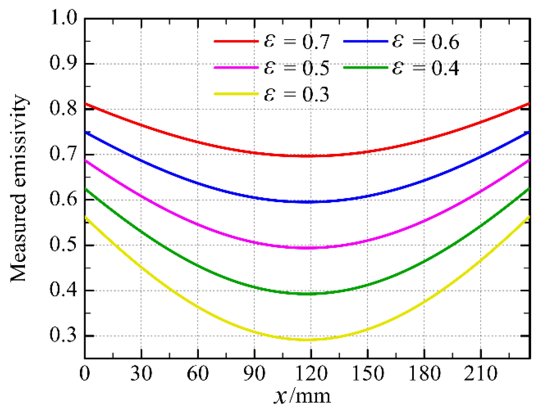 Photonics 09 00739 g010