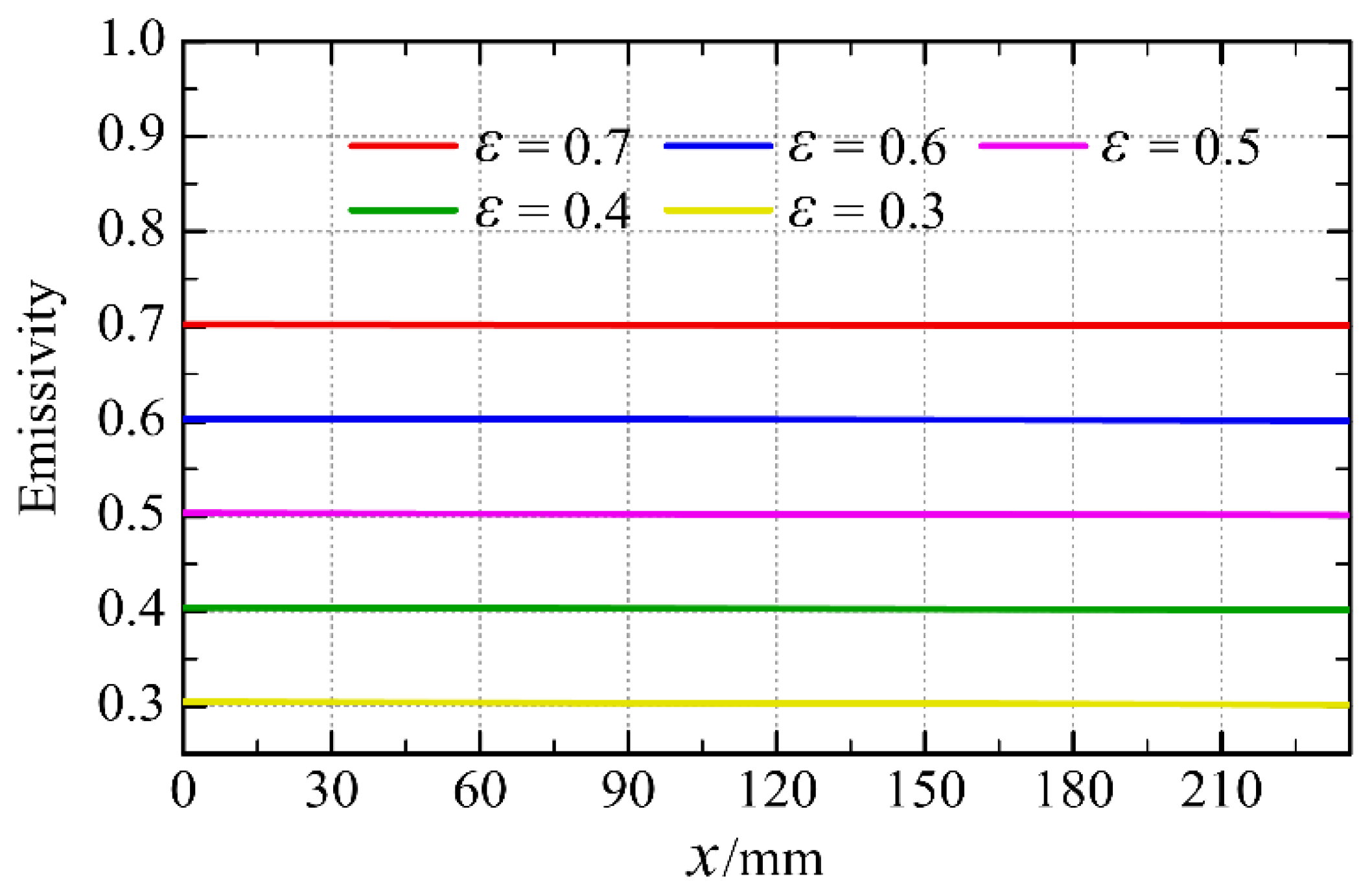 Photonics 09 00739 g012