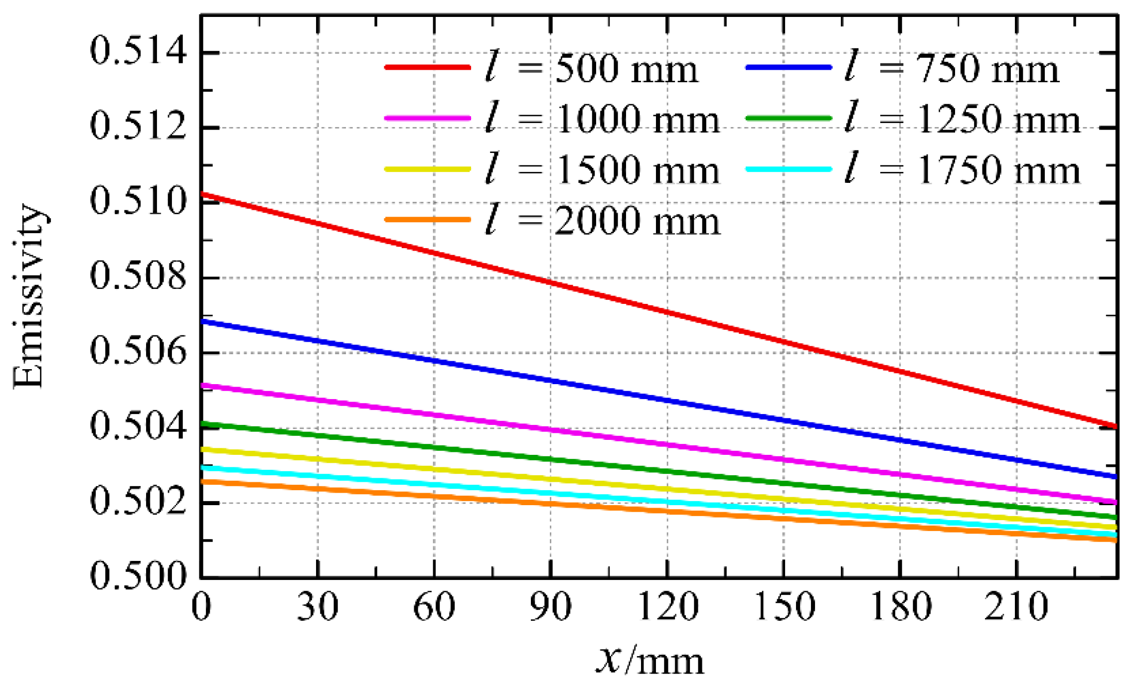 Photonics 09 00739 g013