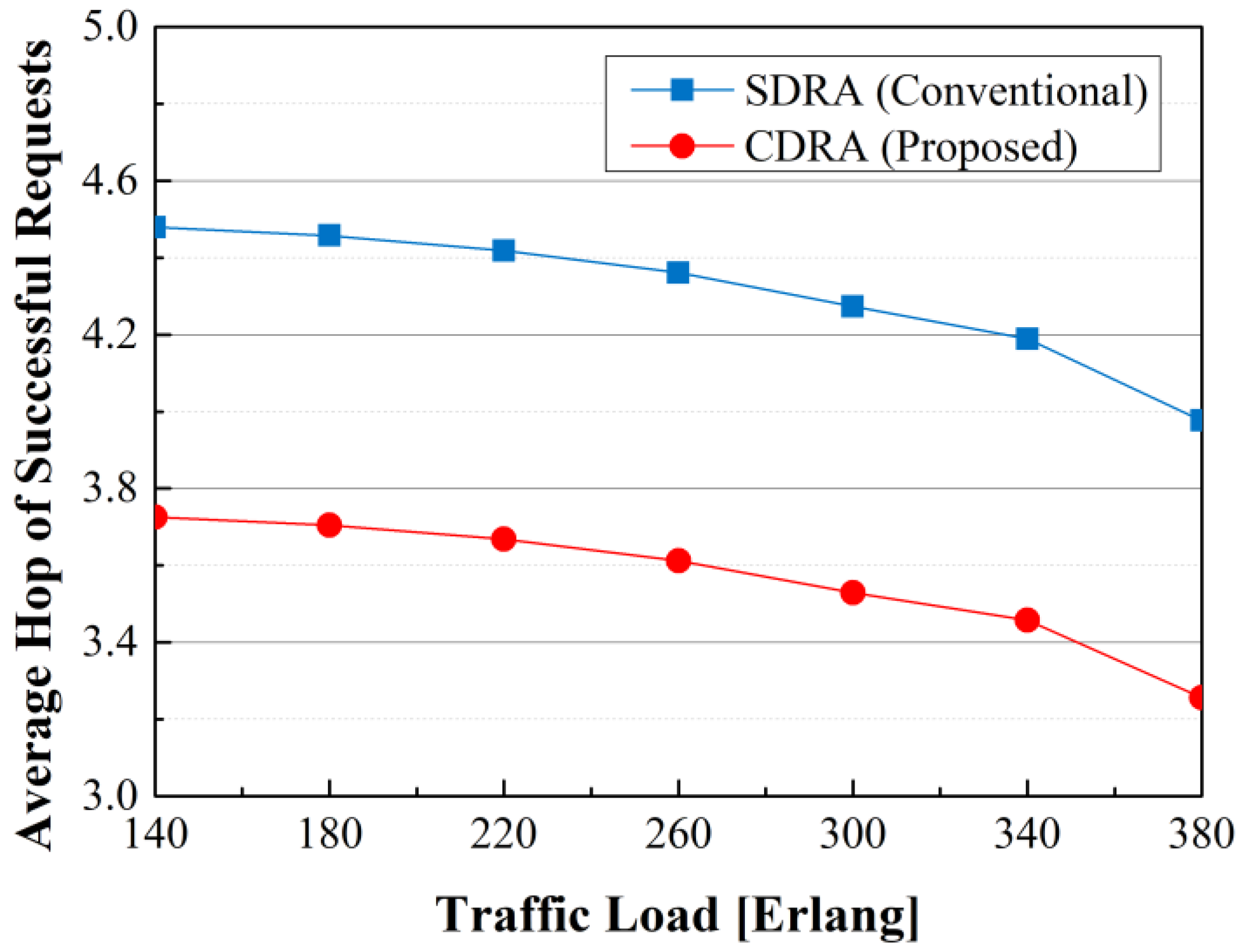 Photonics 09 00740 g011 Photonics 09 00740 g011