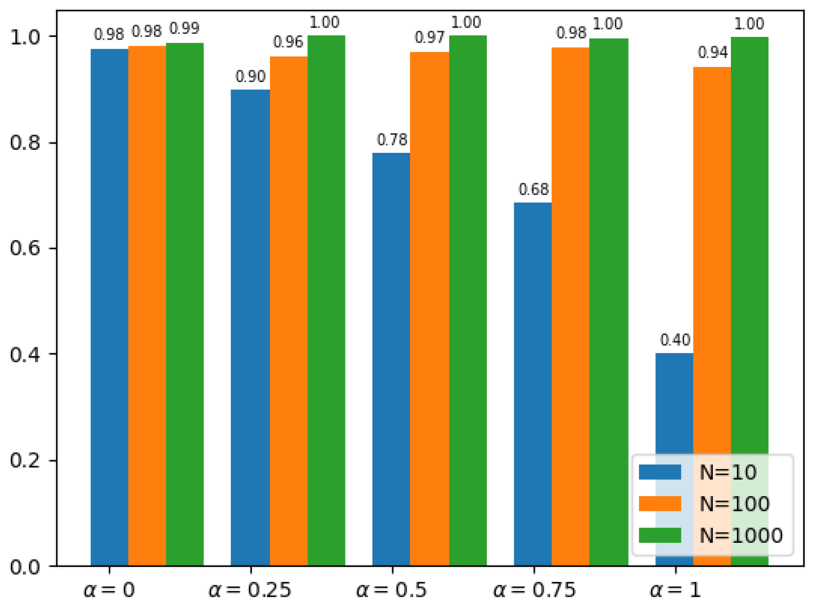 Photonics 09 00741 g003