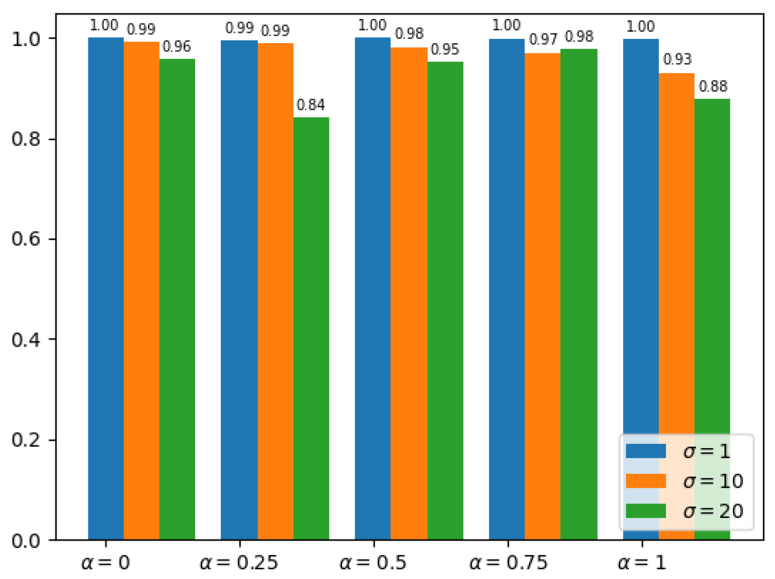 Photonics 09 00741 g004