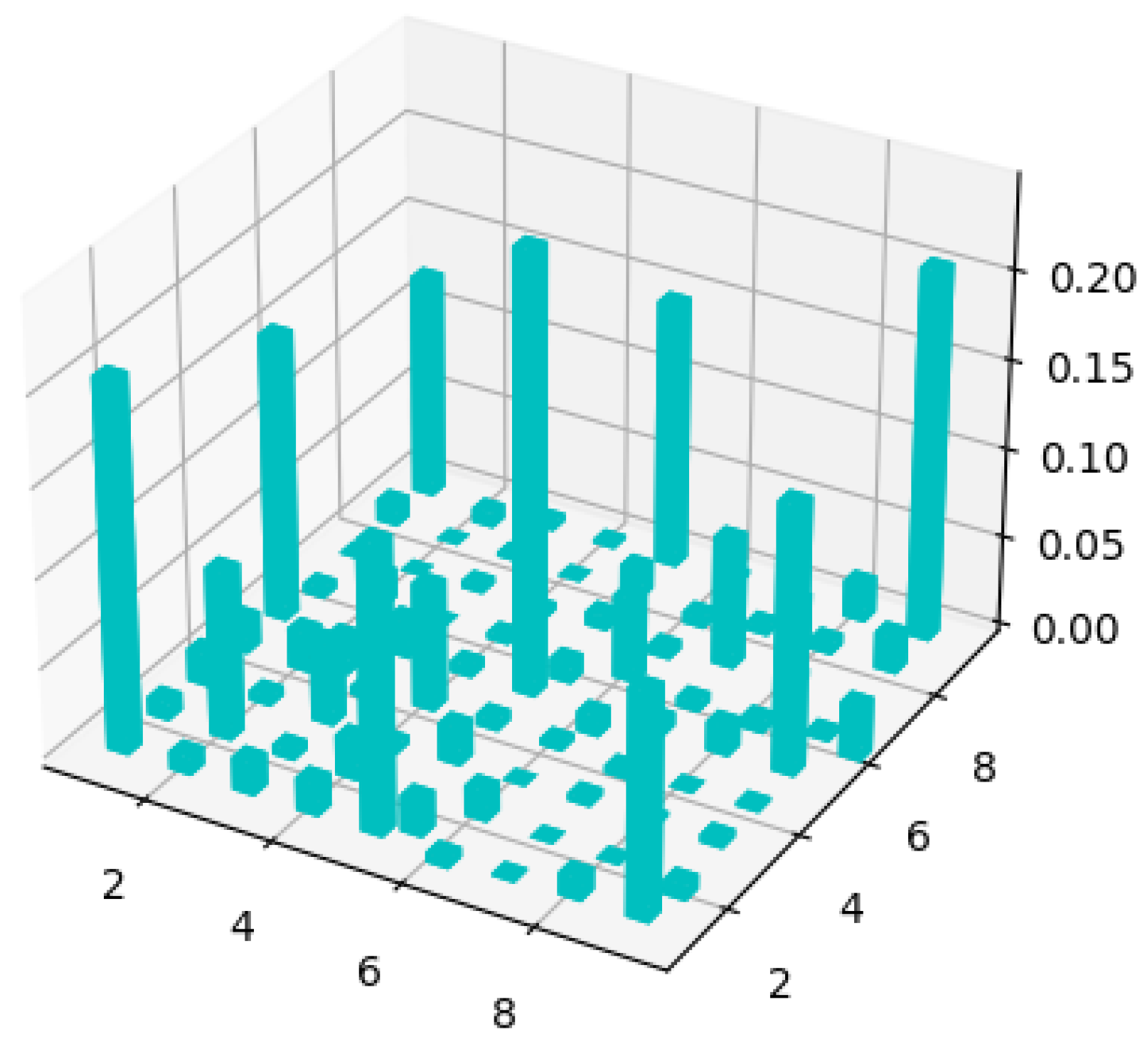 Photonics 09 00741 g005