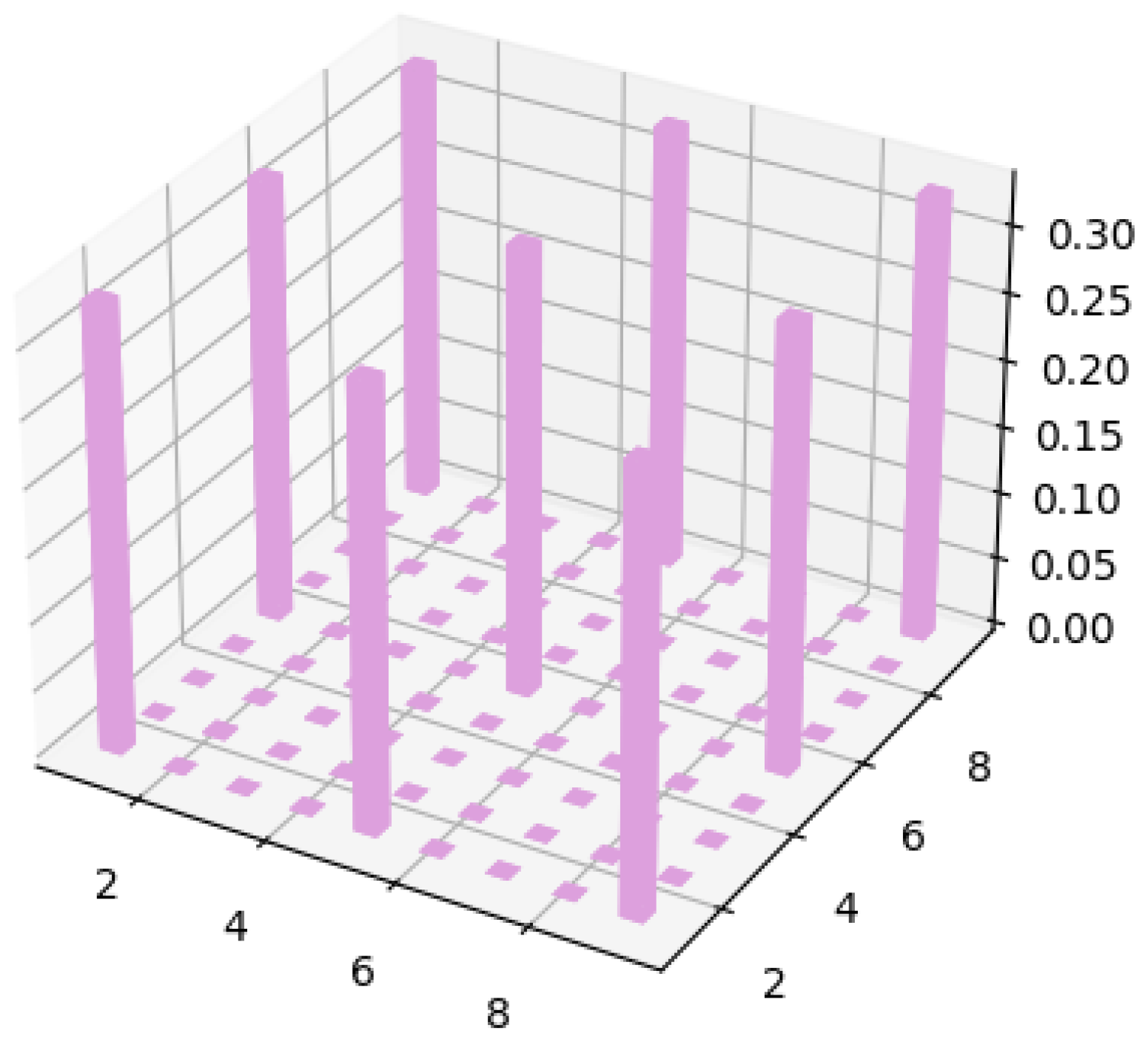 Photonics 09 00741 g006