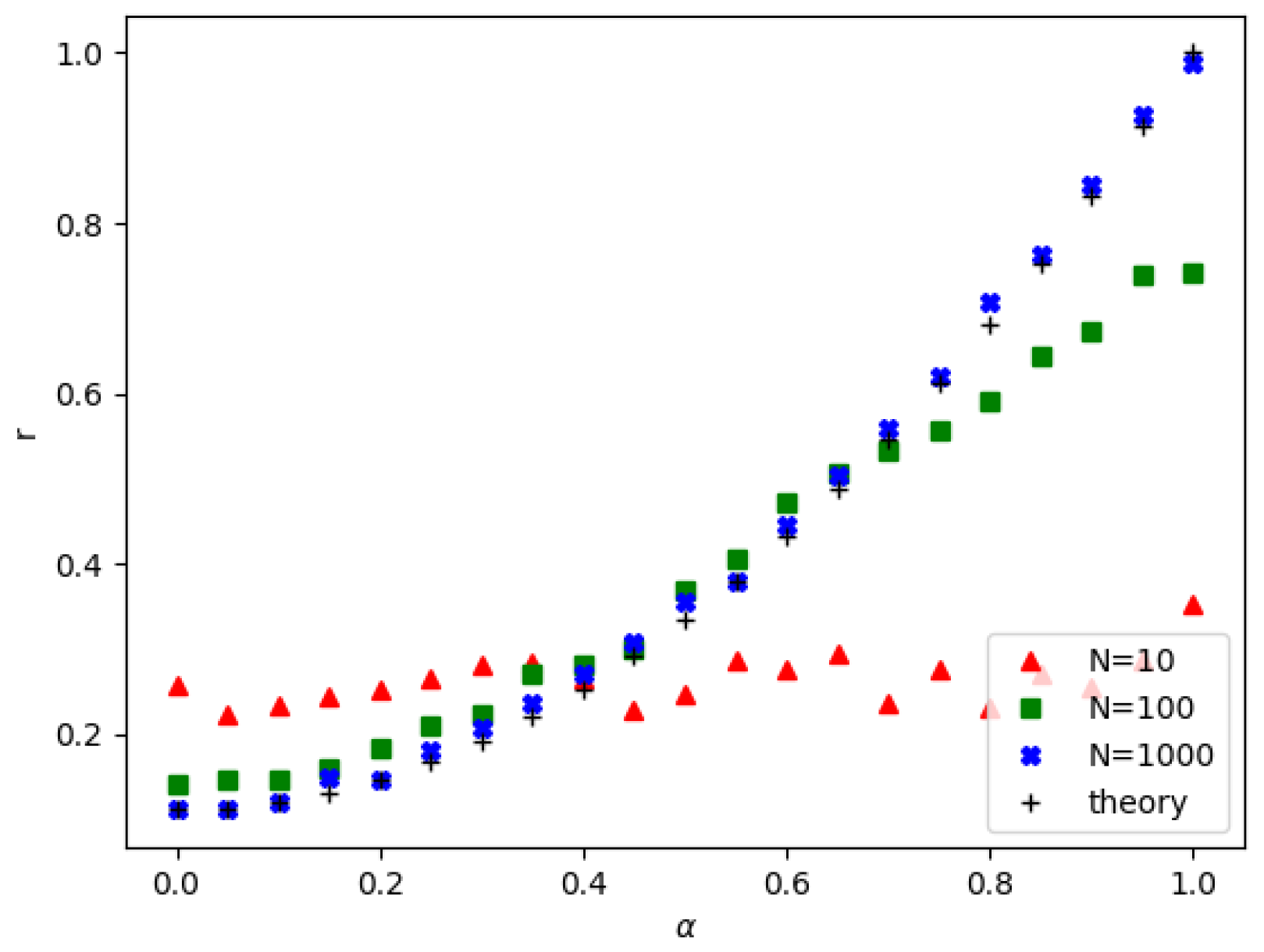 Photonics 09 00741 g009