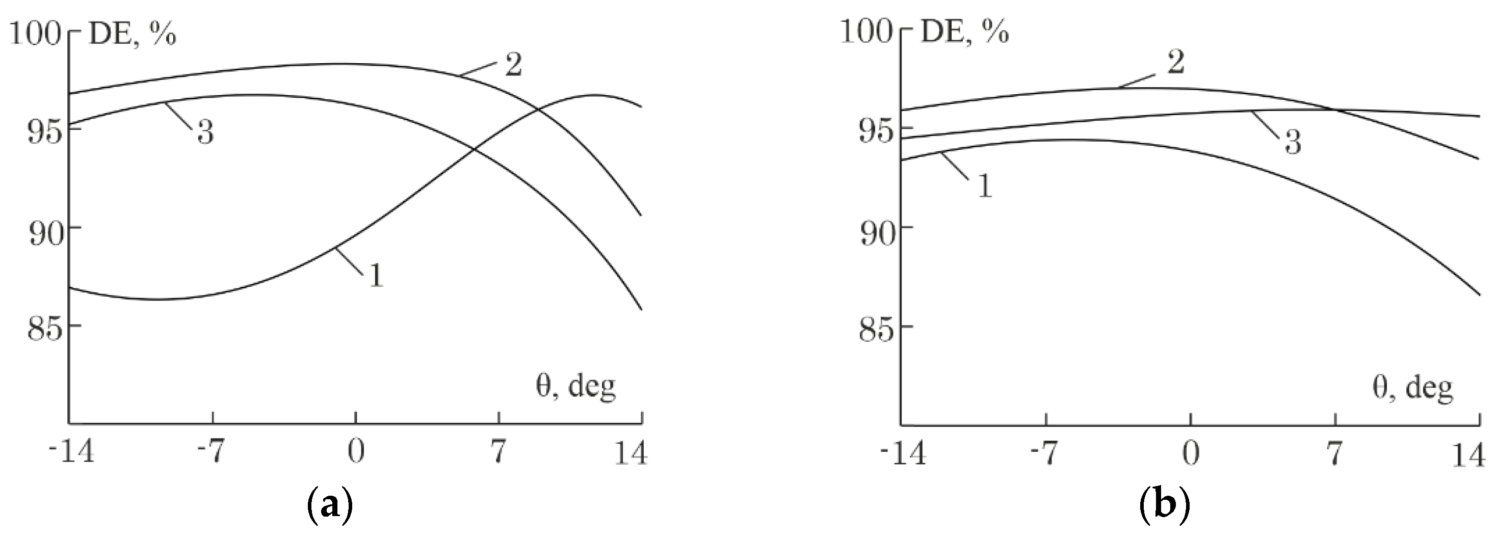Photonics 09 00742 g005
