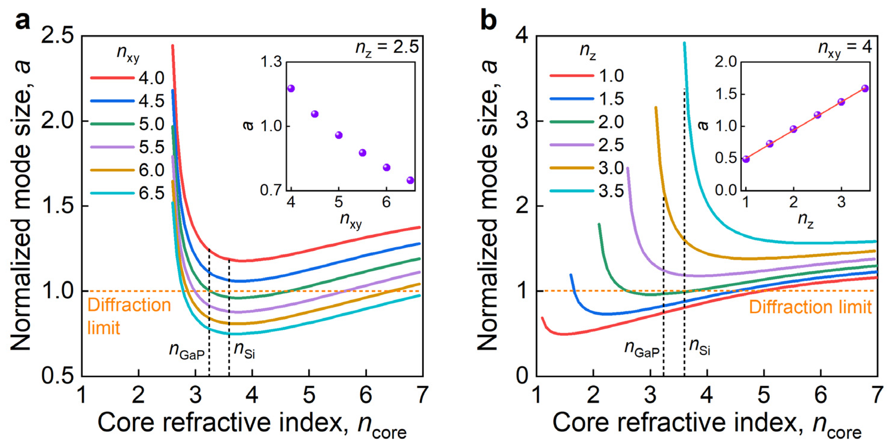 Photonics 09 00744 g003