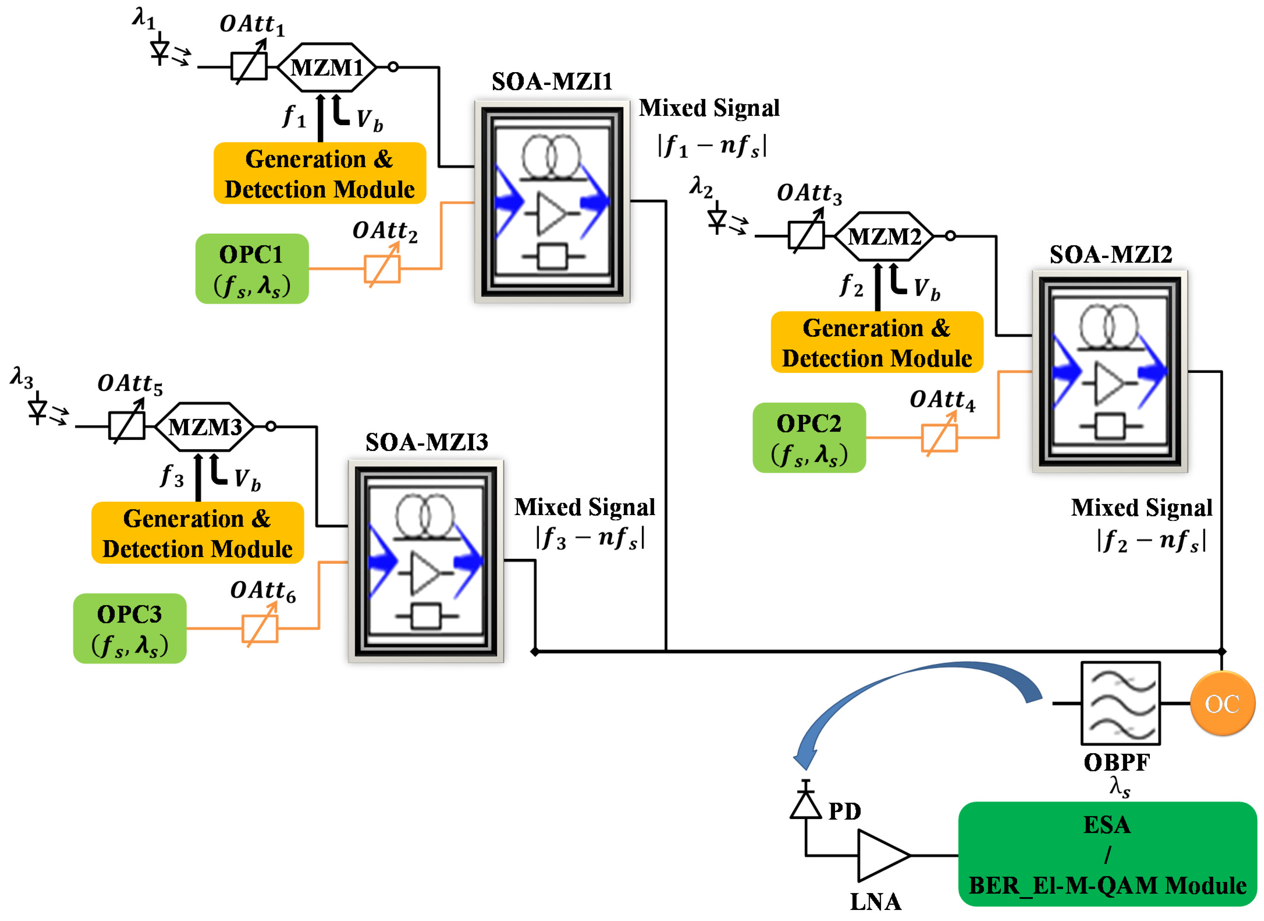 Photonics 09 00745 g002