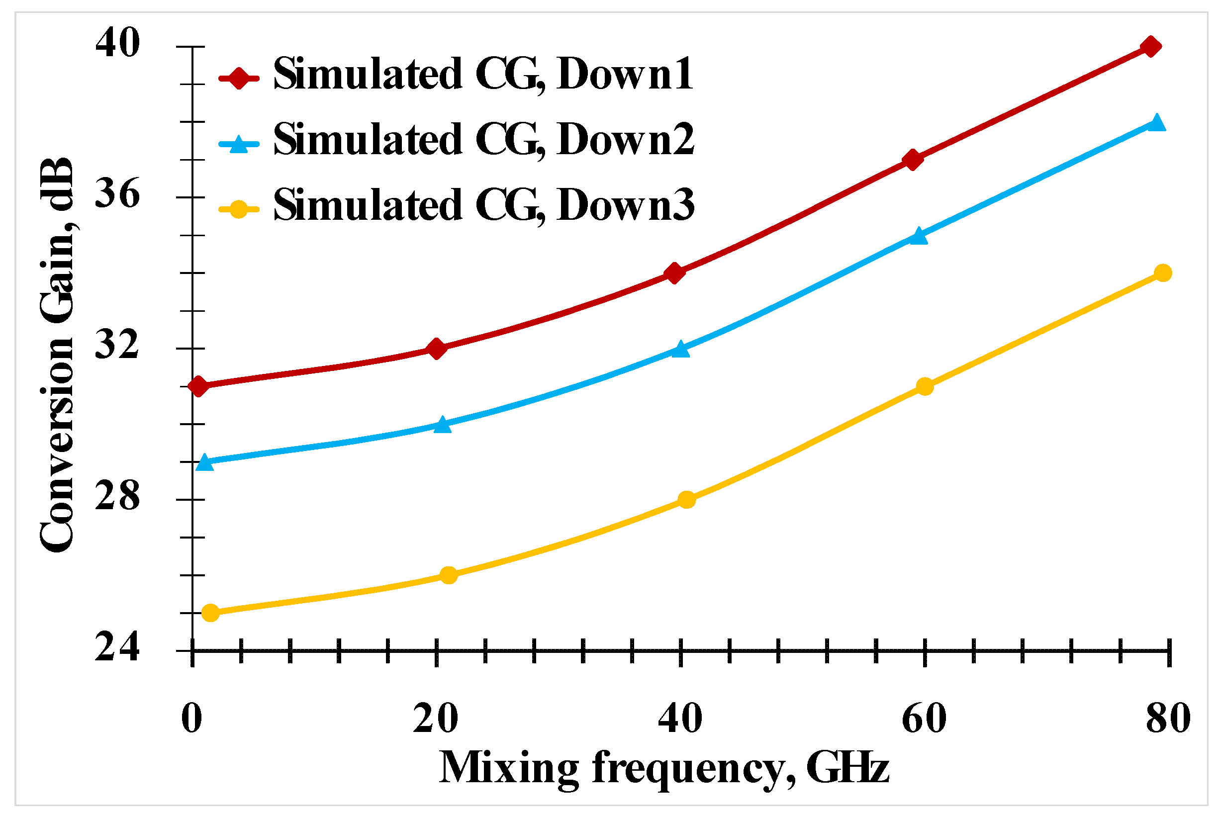 Photonics 09 00745 g003
