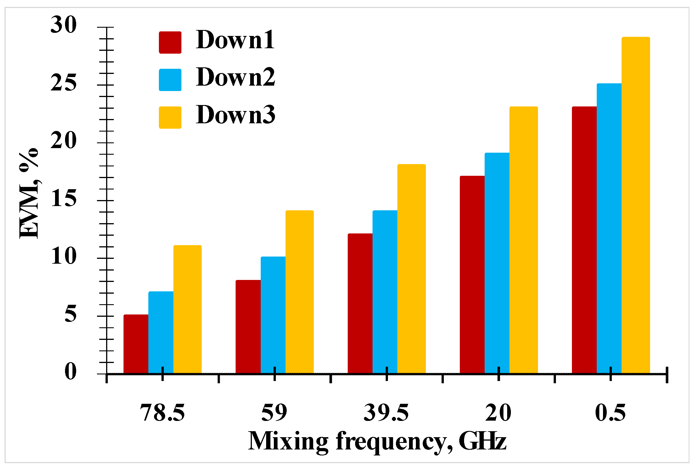 Photonics 09 00745 g004