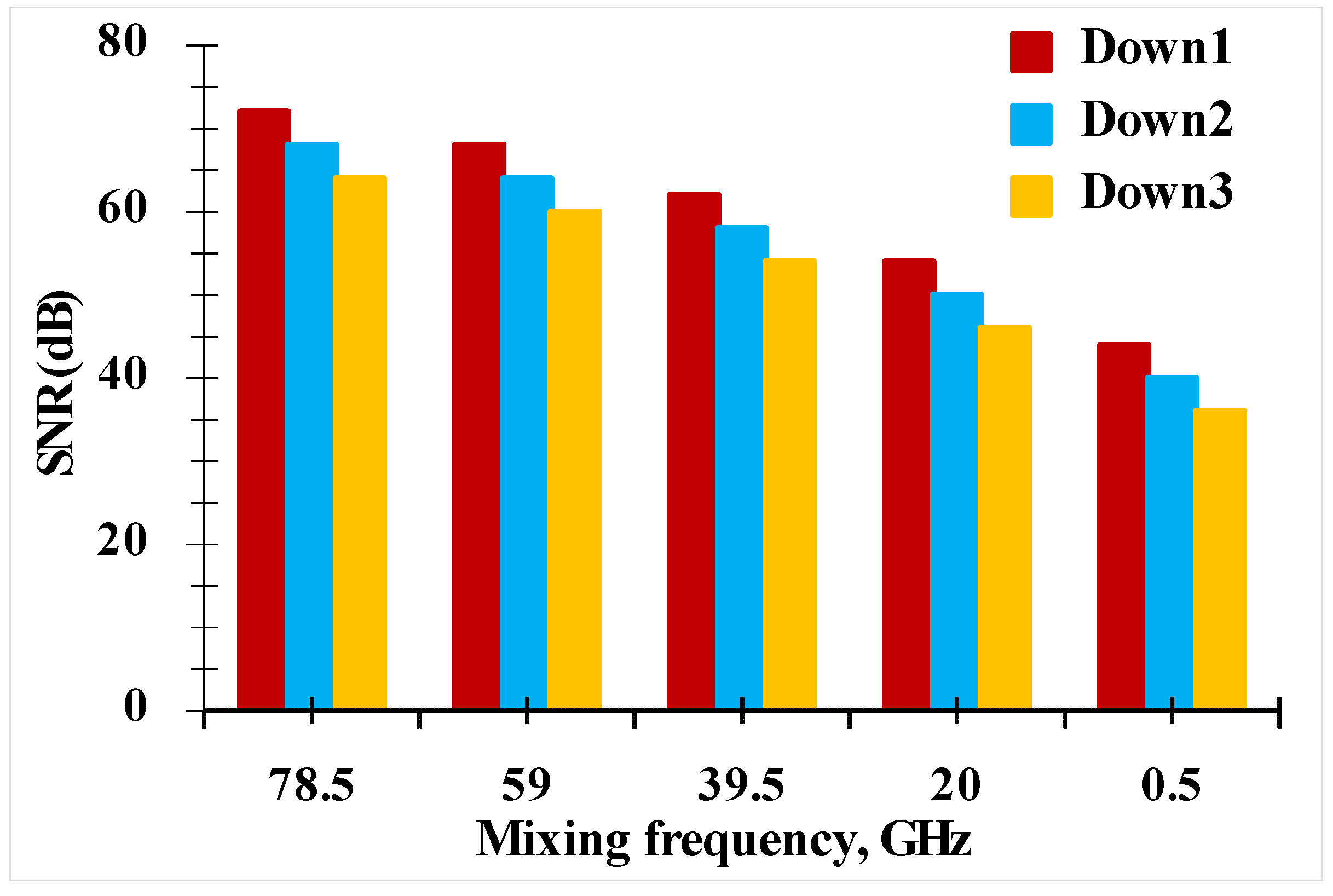 Photonics 09 00745 g005