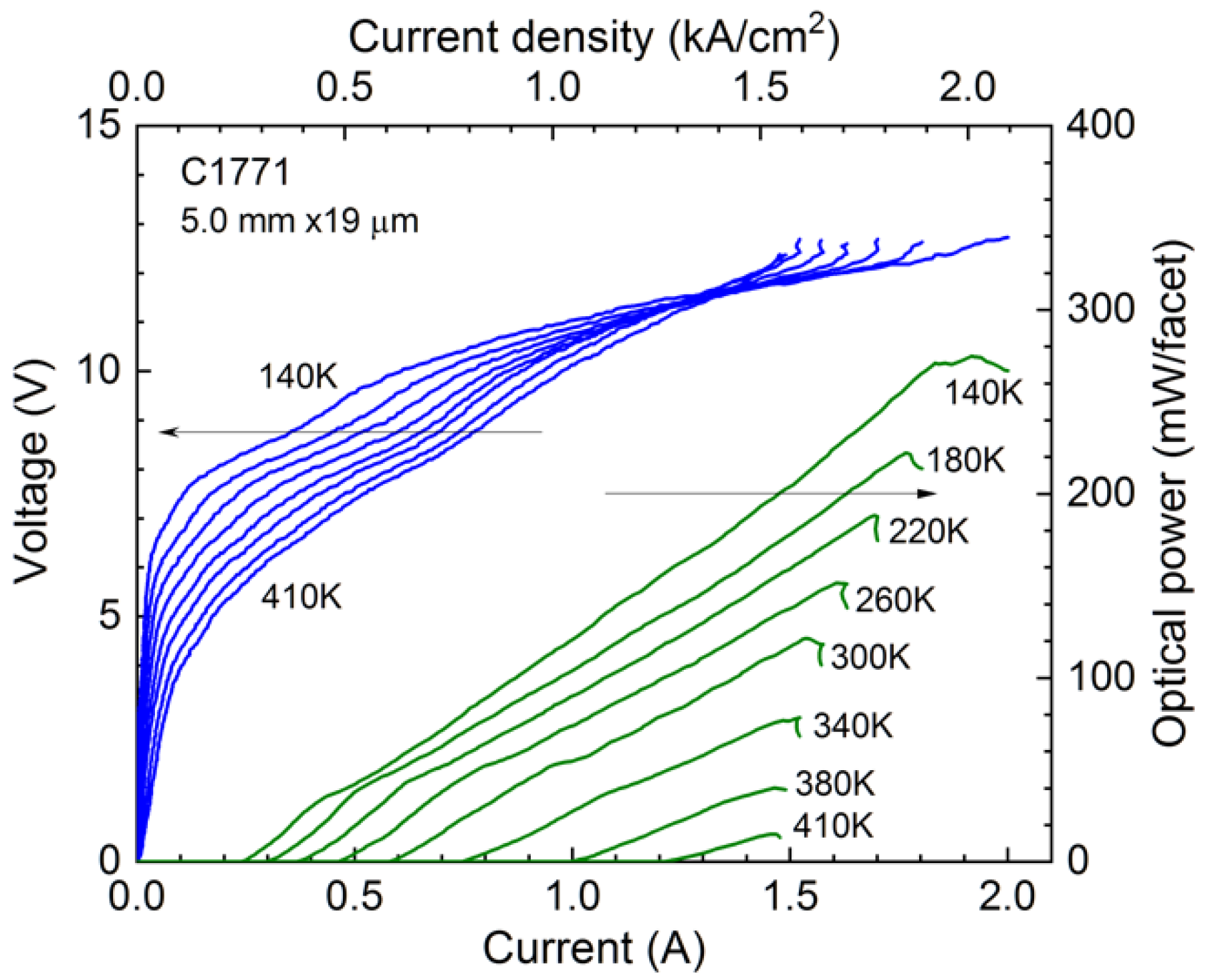 Photonics 09 00747 g003