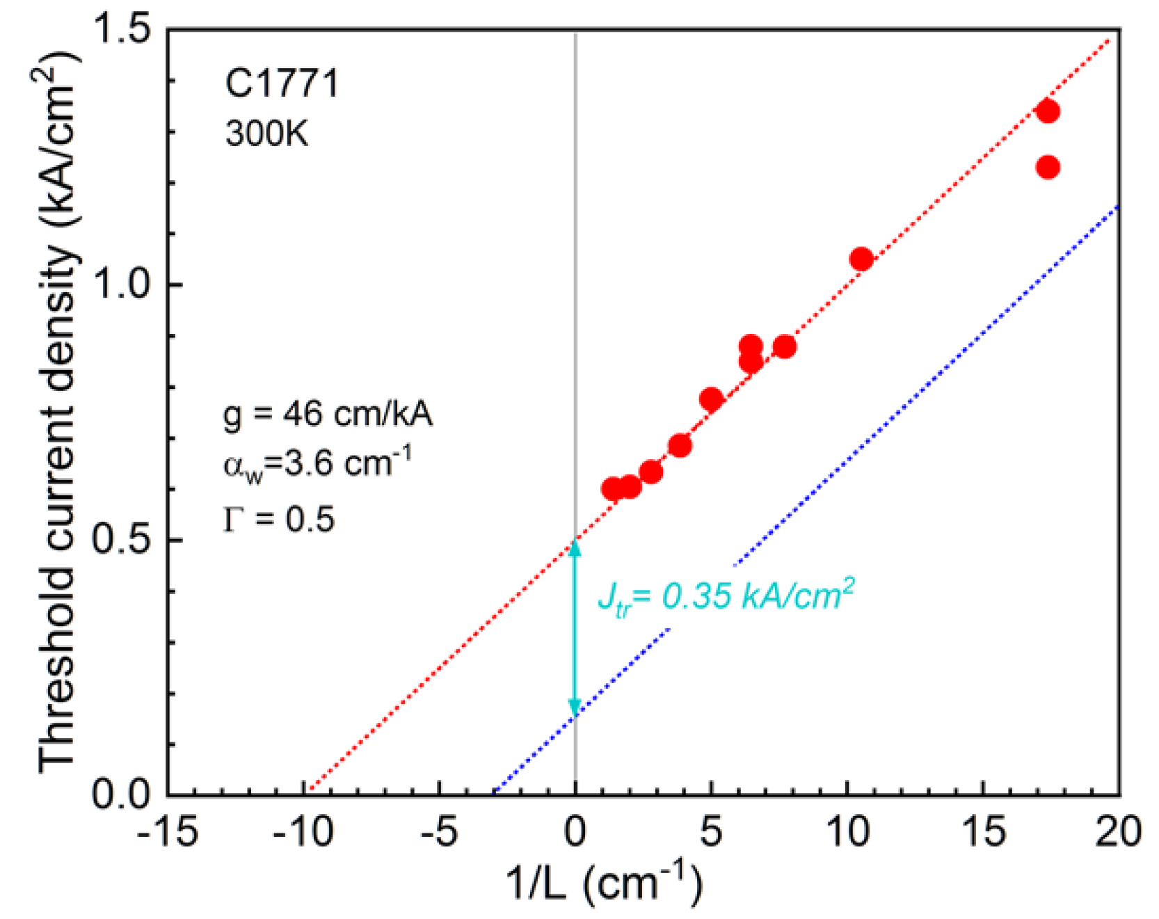 Photonics 09 00747 g005