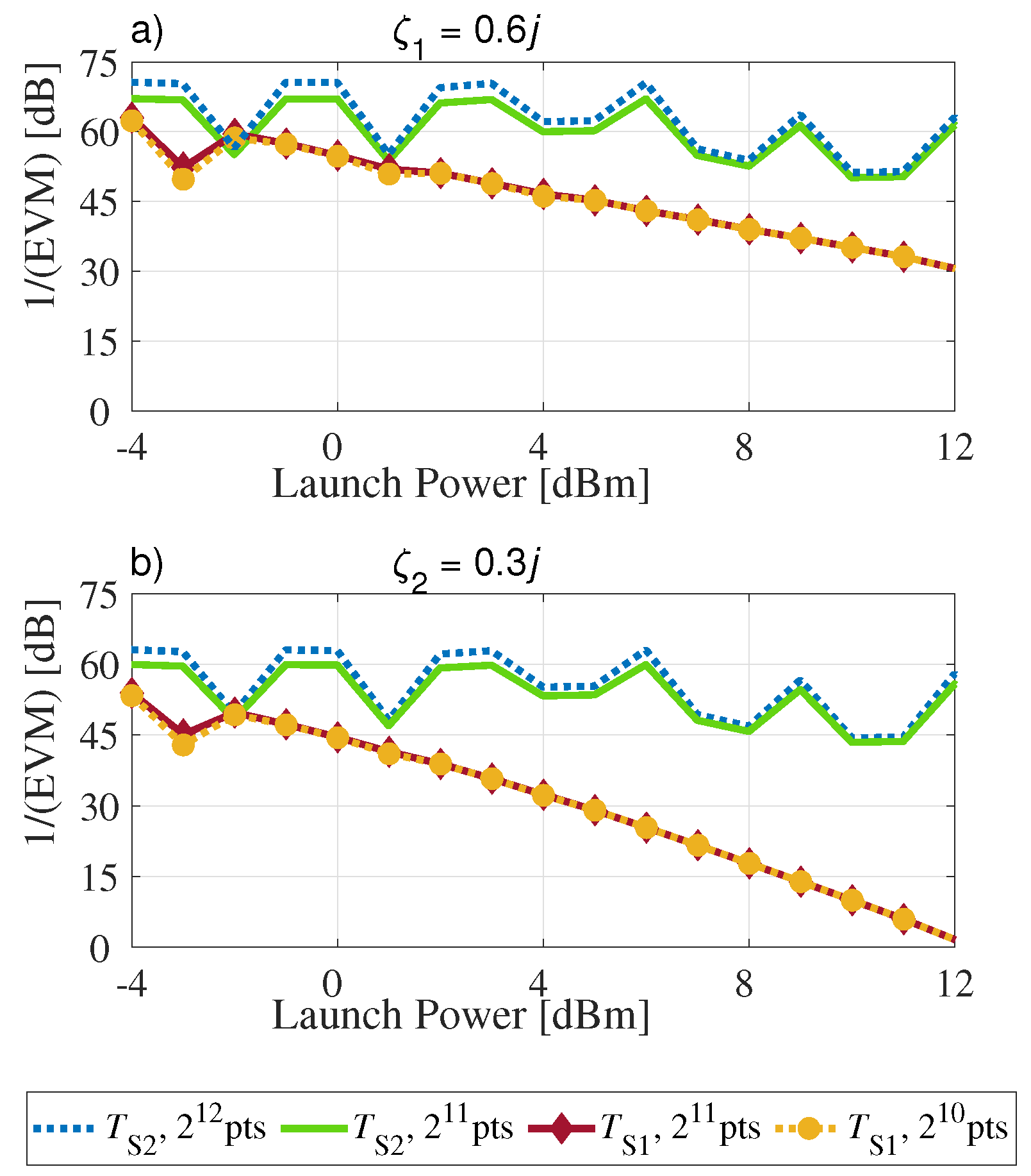 Photonics 09 00748 g005 Photonics 09 00748 g005