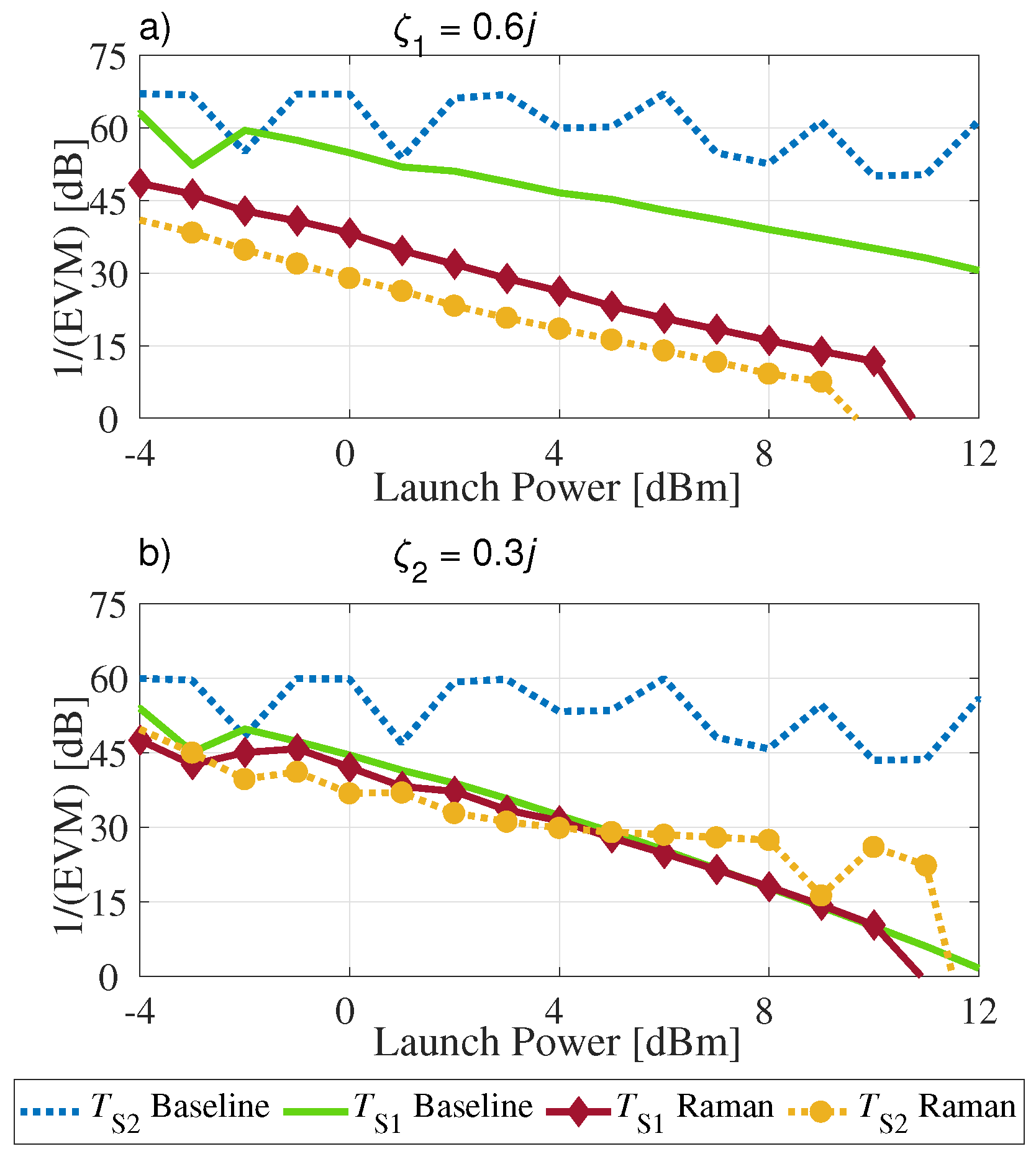 Photonics 09 00748 g007 Photonics 09 00748 g007