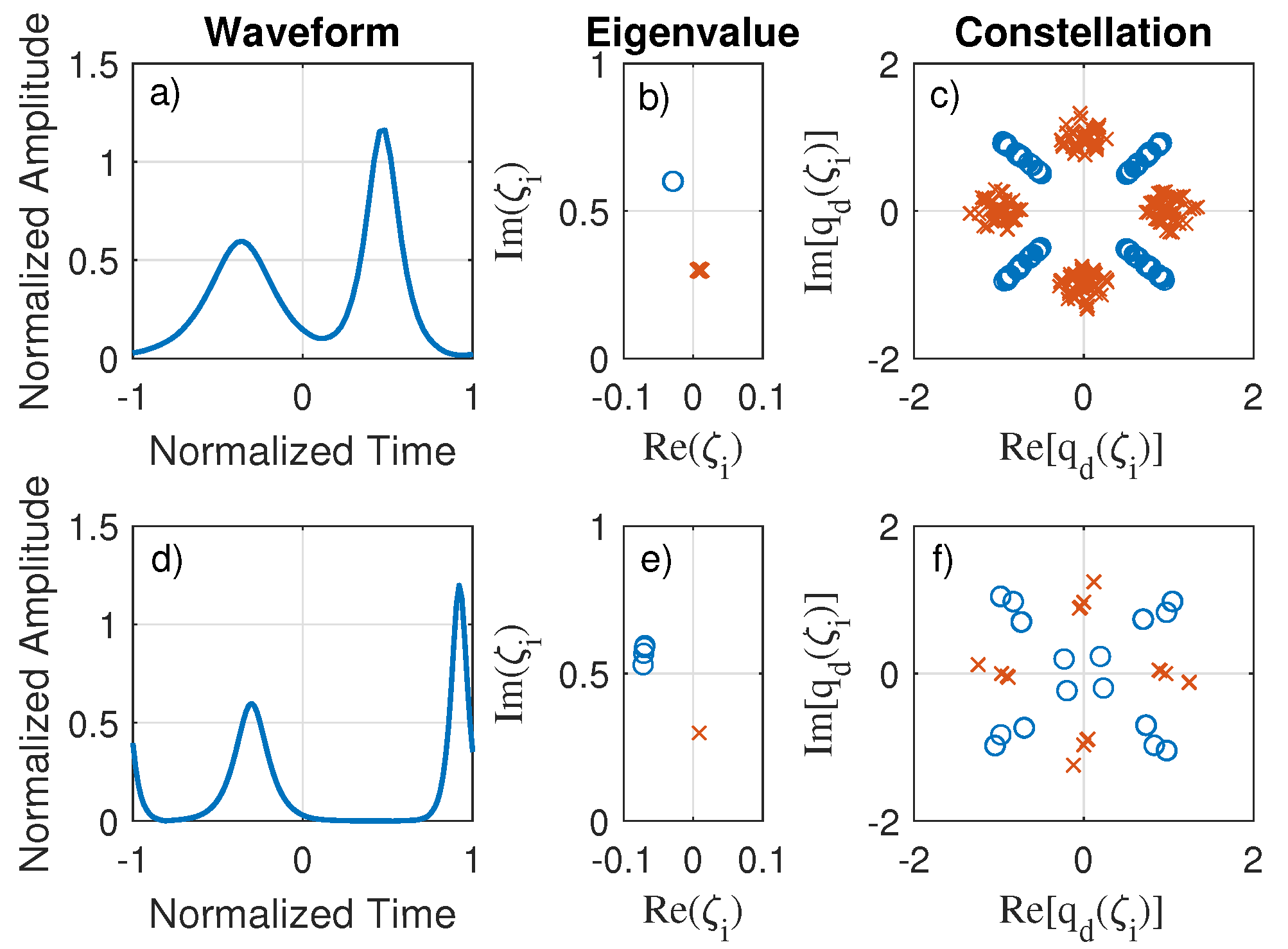 Photonics 09 00748 g008 Photonics 09 00748 g008