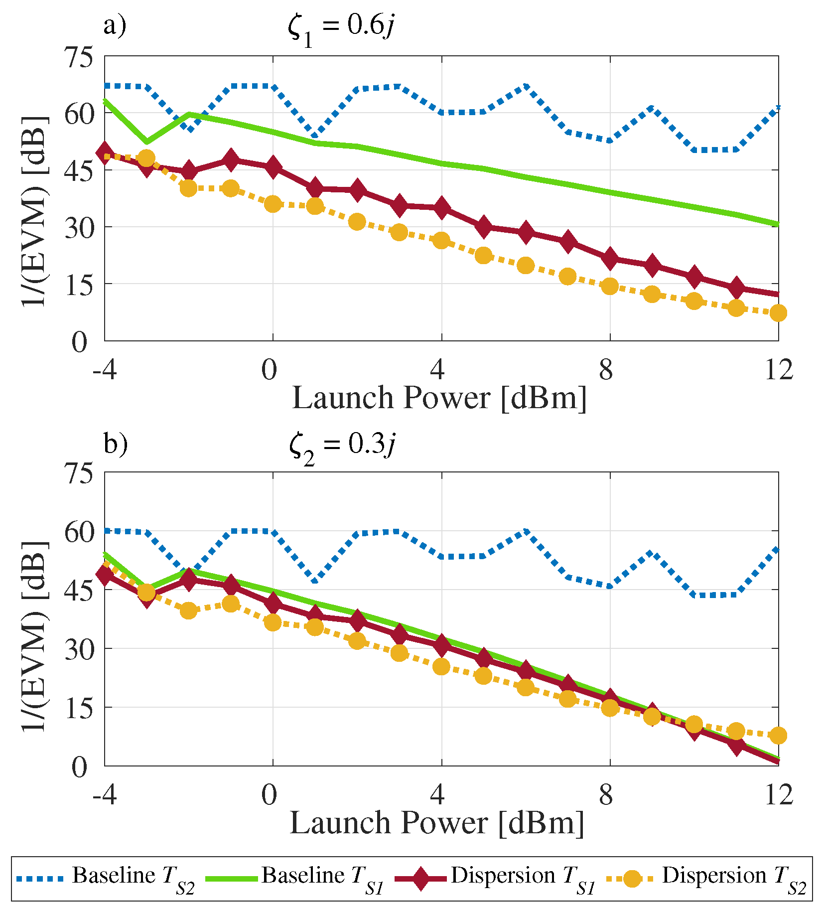 Photonics 09 00748 g009 Photonics 09 00748 g009