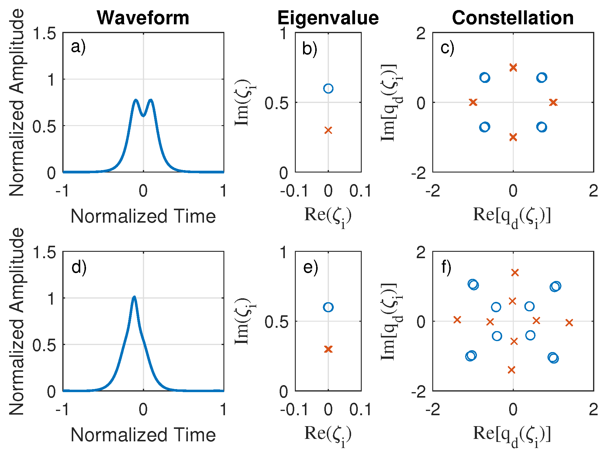 Photonics 09 00748 g010 Photonics 09 00748 g010