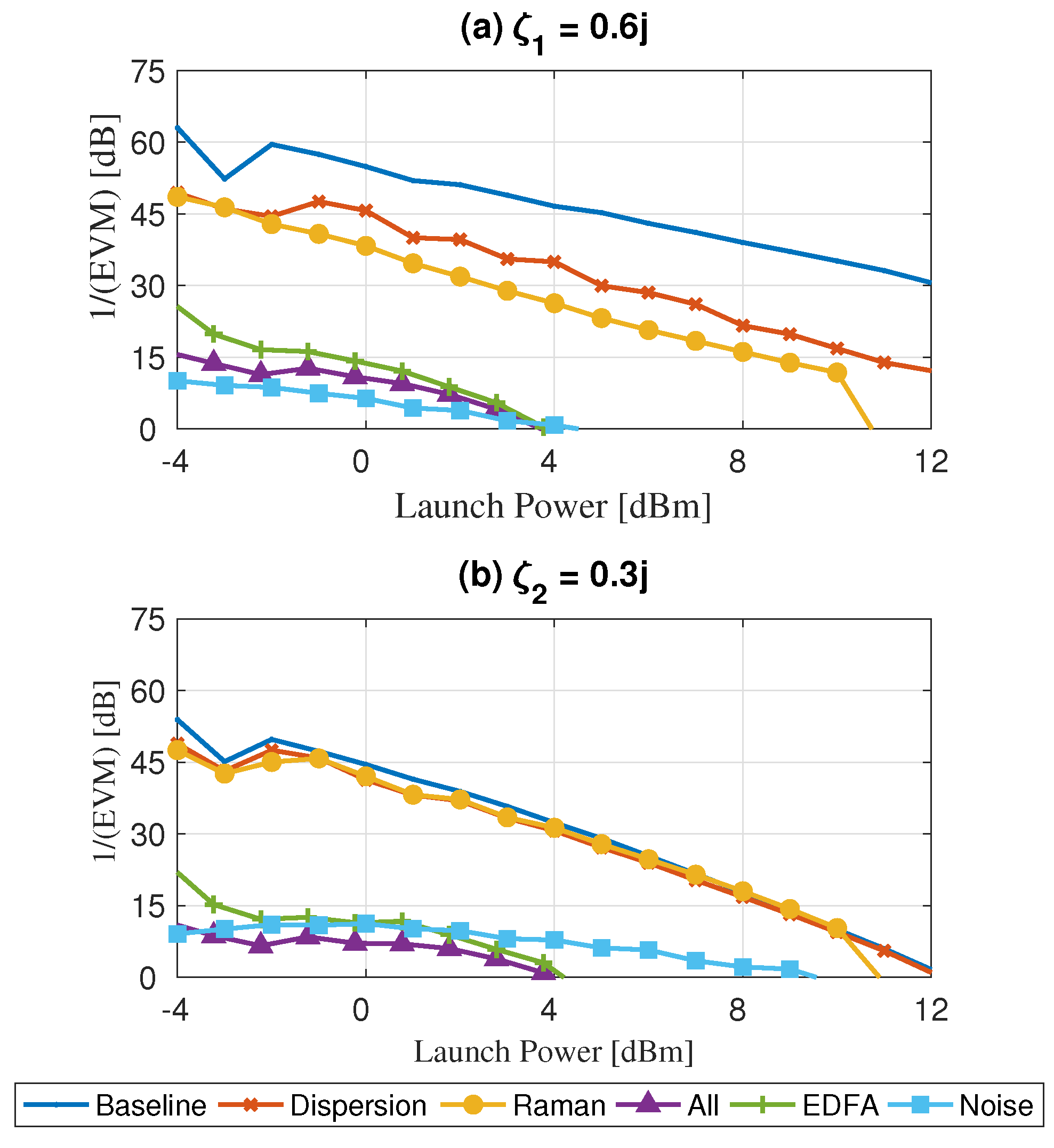 Photonics 09 00748 g014 Photonics 09 00748 g014