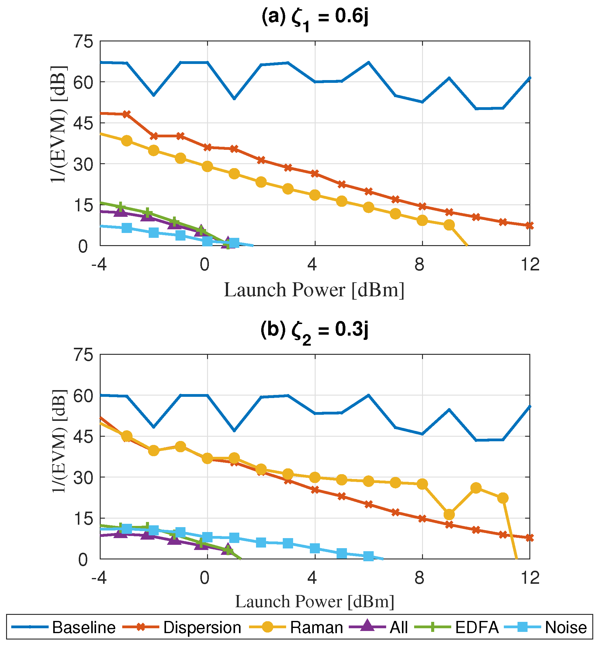 Photonics 09 00748 g015 Photonics 09 00748 g015