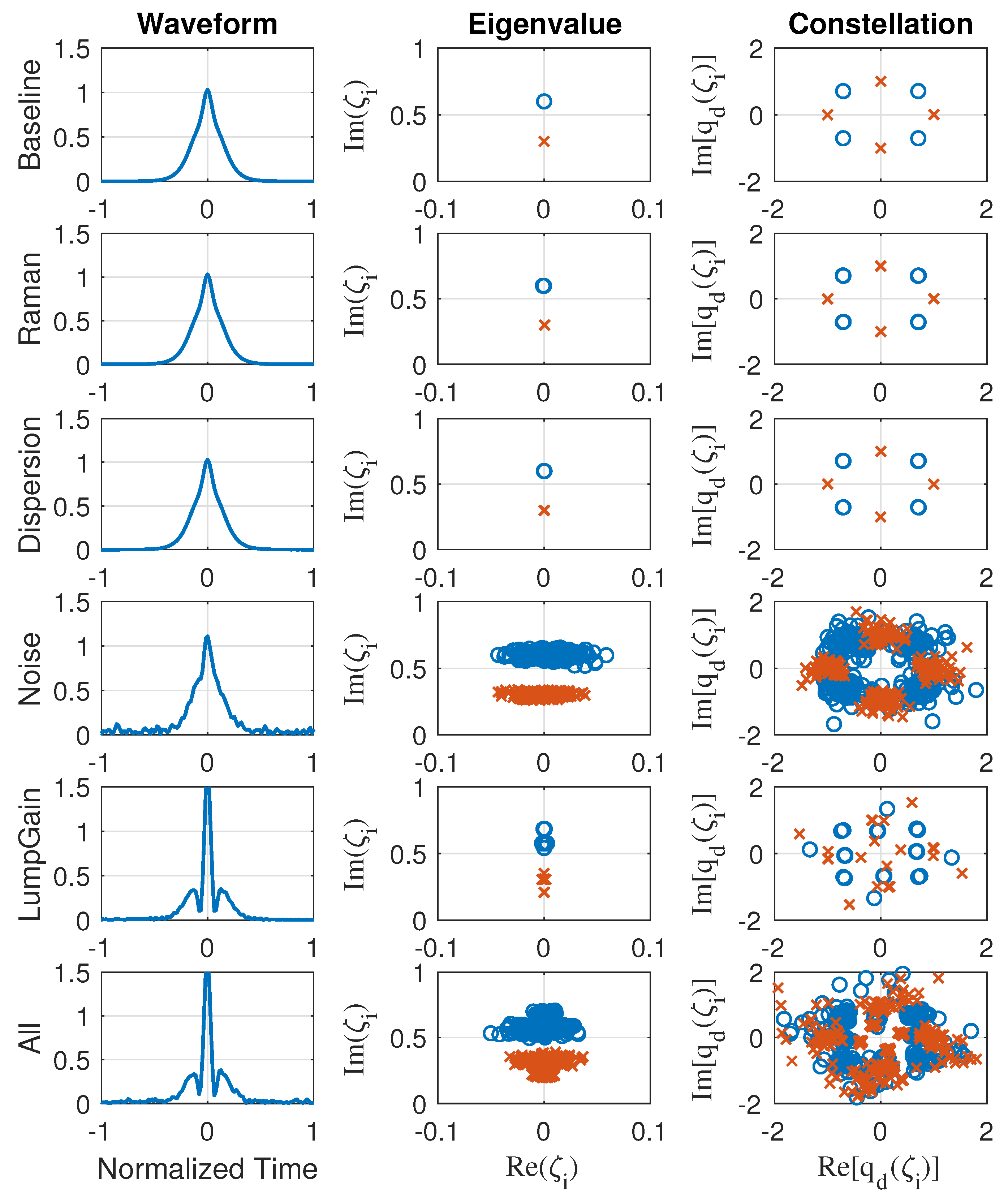 Photonics 09 00748 g017 Photonics 09 00748 g017
