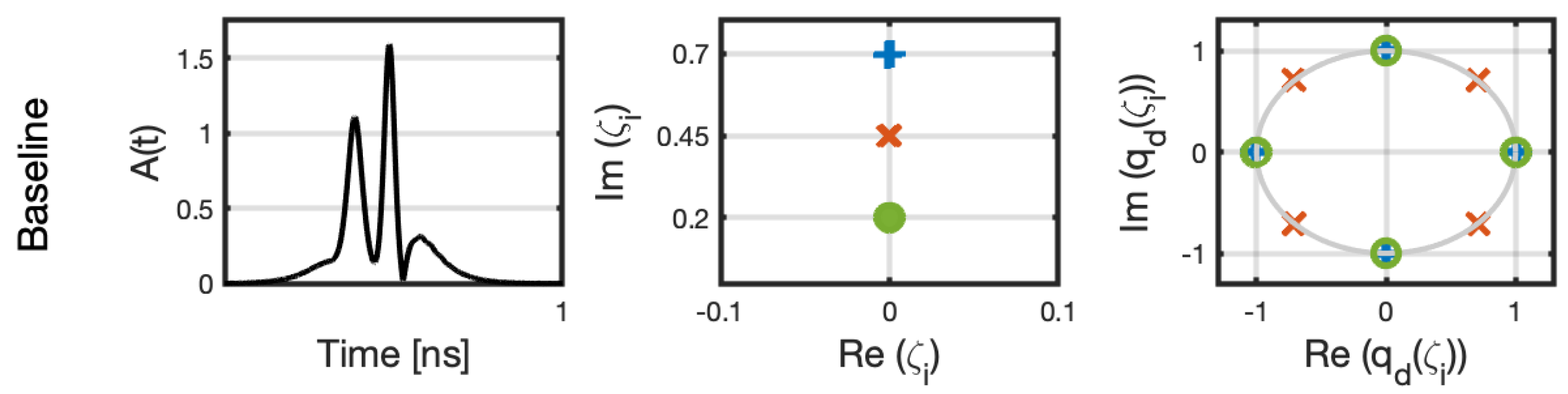 Photonics 09 00748 g018a Photonics 09 00748 g018a