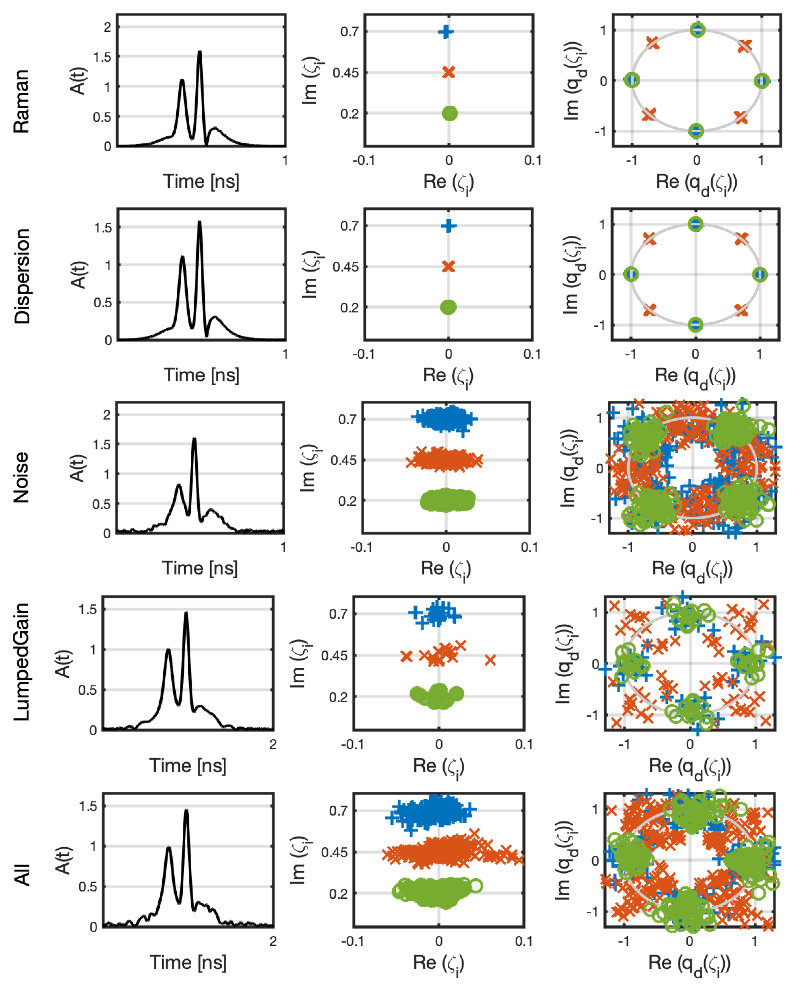 Photonics 09 00748 g018b Photonics 09 00748 g018b