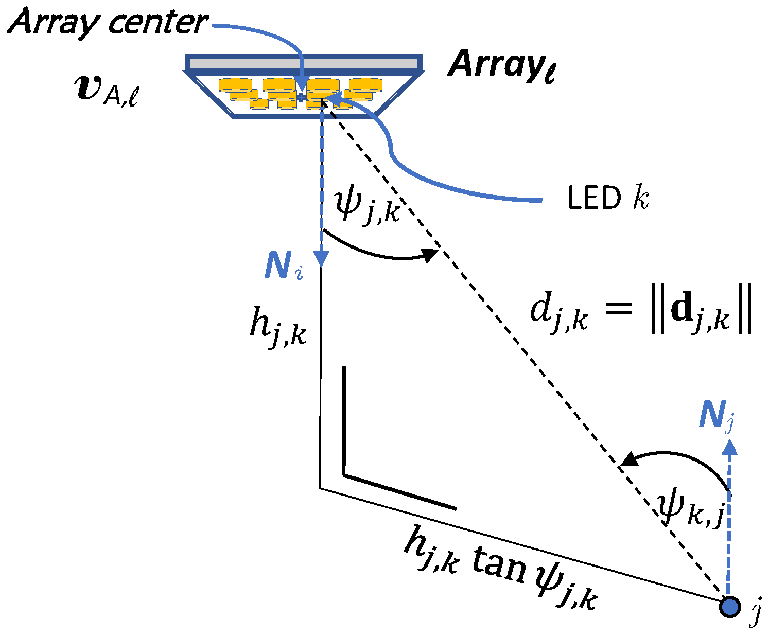 Photonics 09 00750 g001