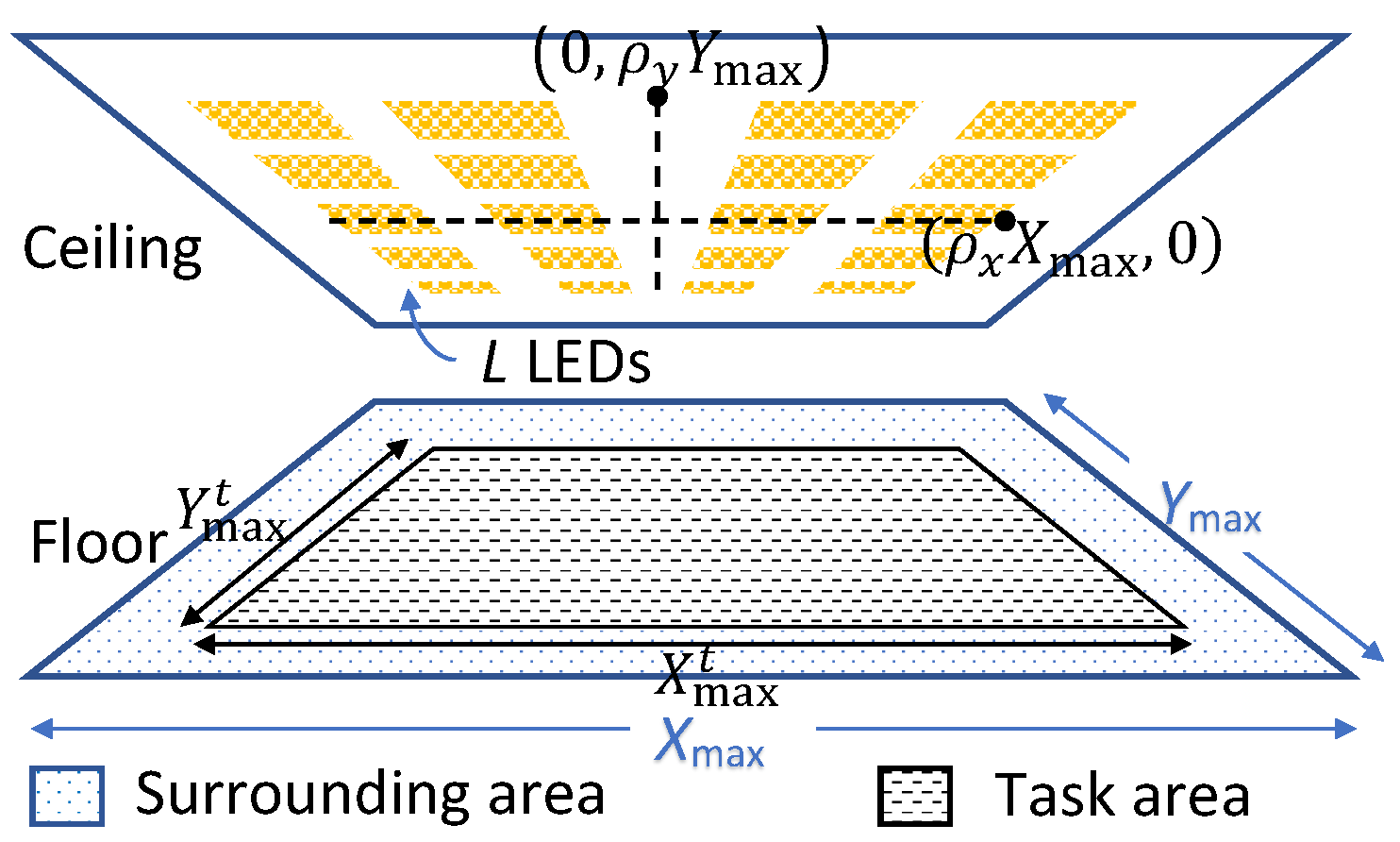 Photonics 09 00750 g004