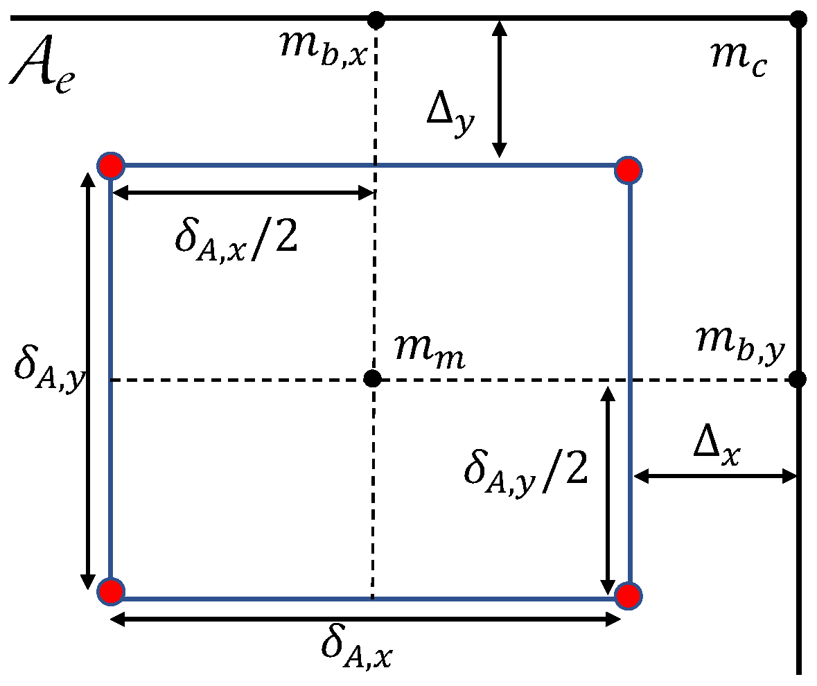 Photonics 09 00750 g006