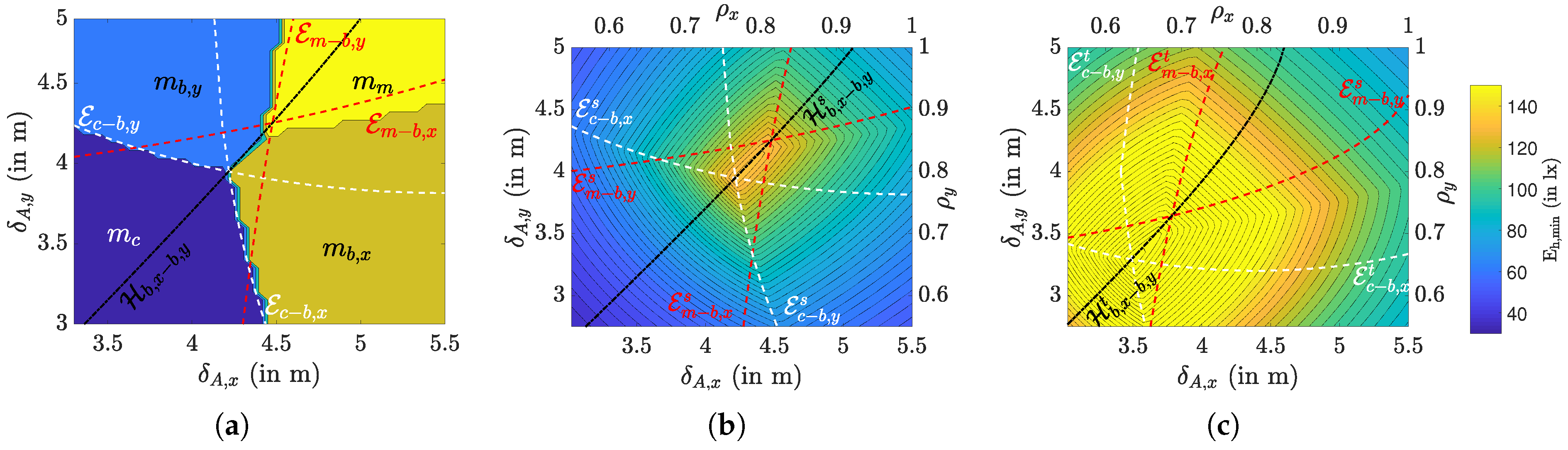 Photonics 09 00750 g008