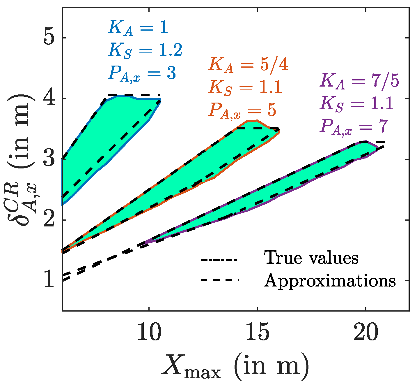 Photonics 09 00750 g010