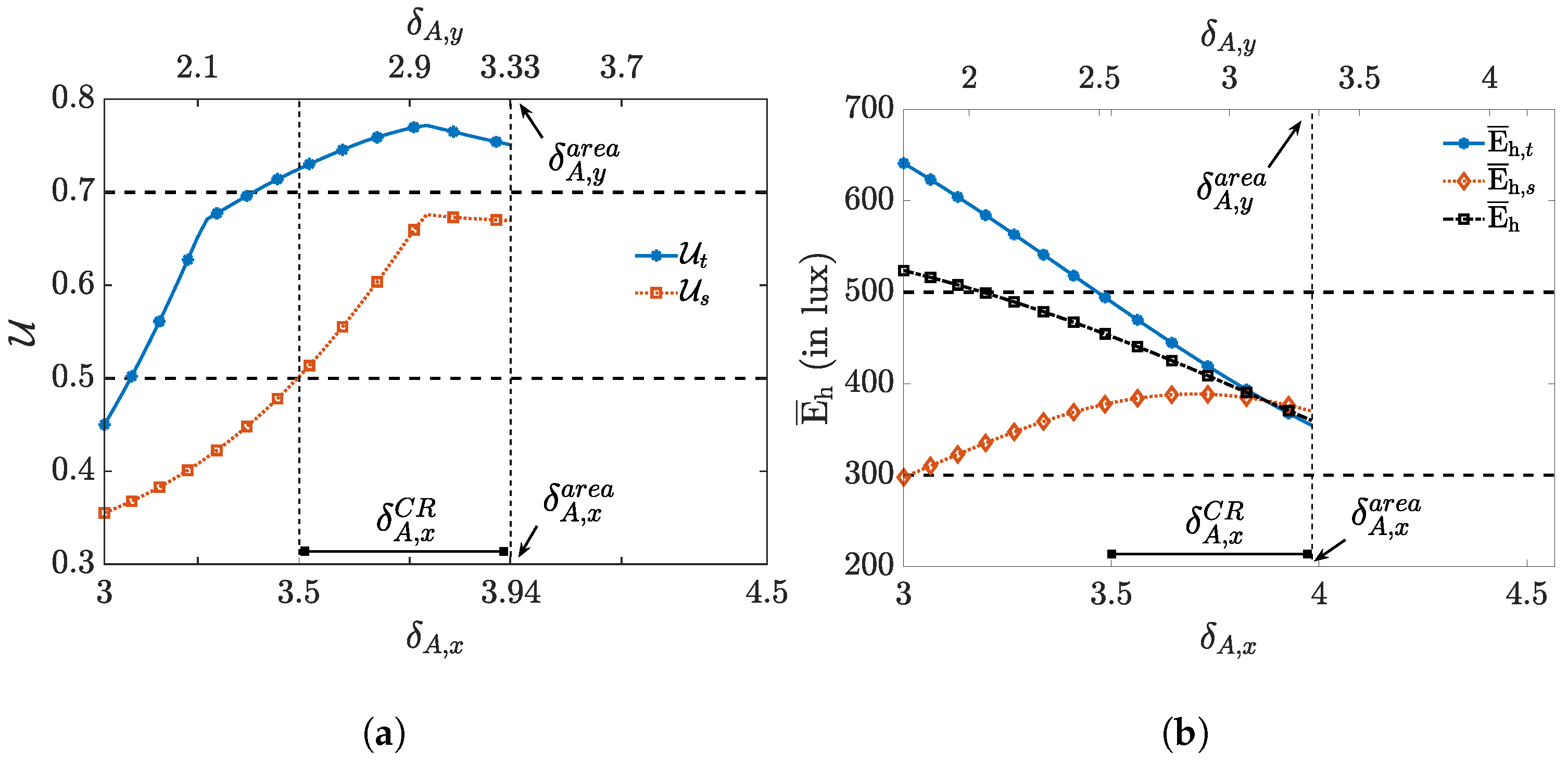 Photonics 09 00750 g012