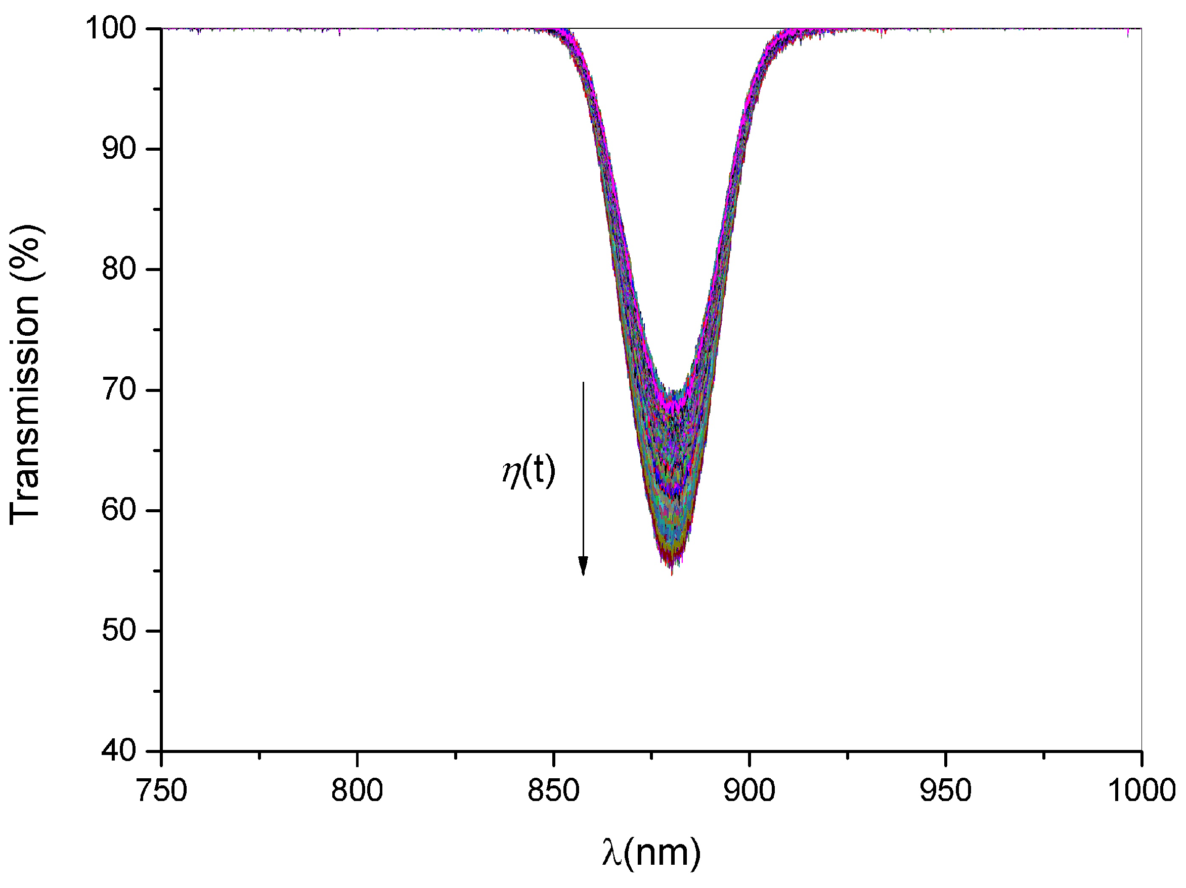 Photonics 09 00751 g004