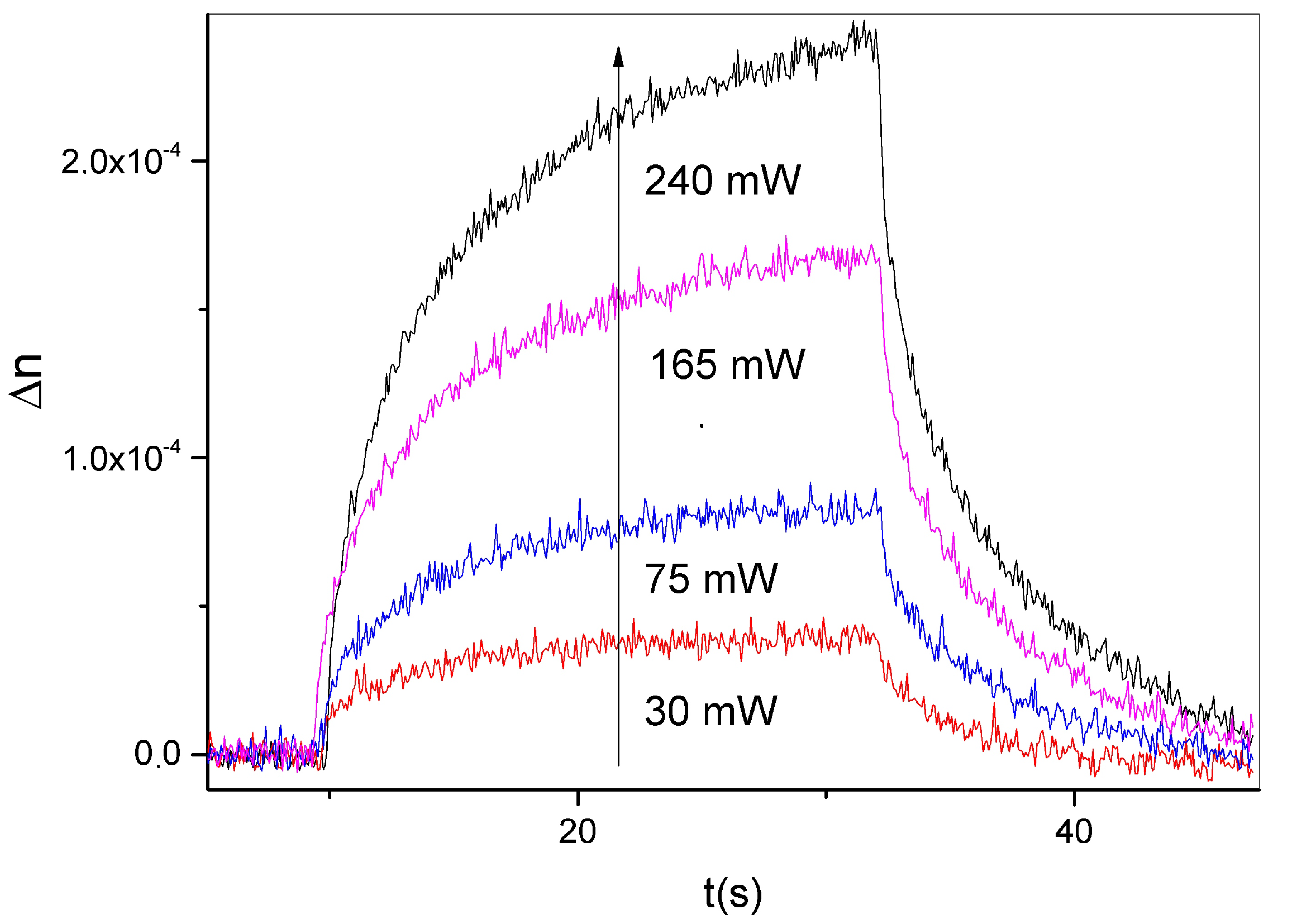 Photonics 09 00751 g005