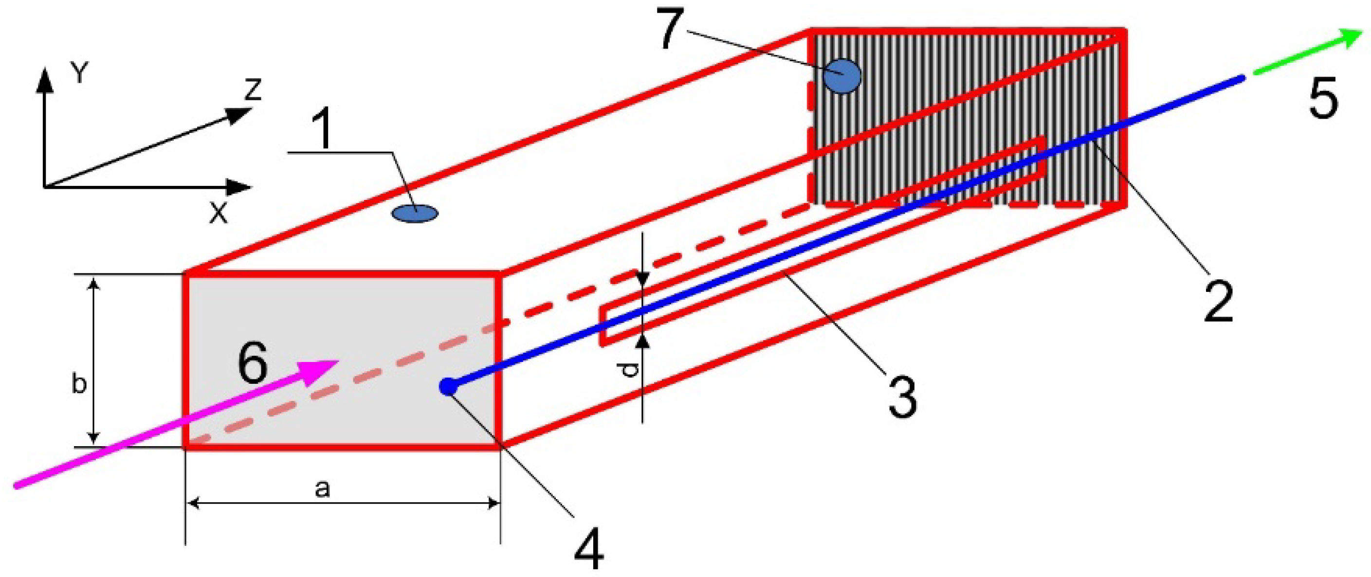 Photonics 09 00752 g001