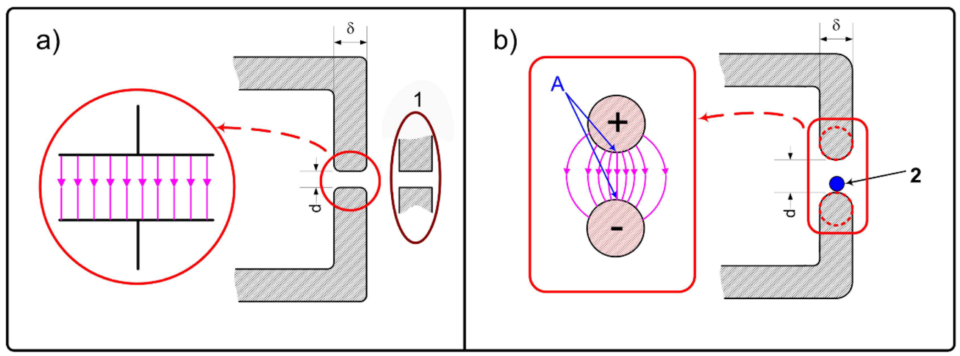 Photonics 09 00752 g002