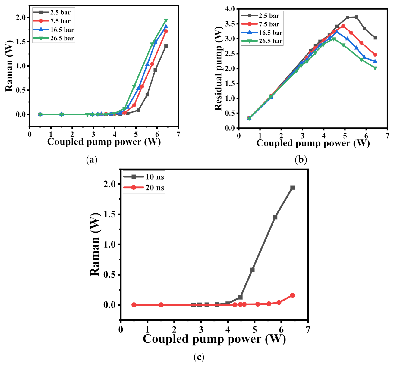 Photonics 09 00753 g007