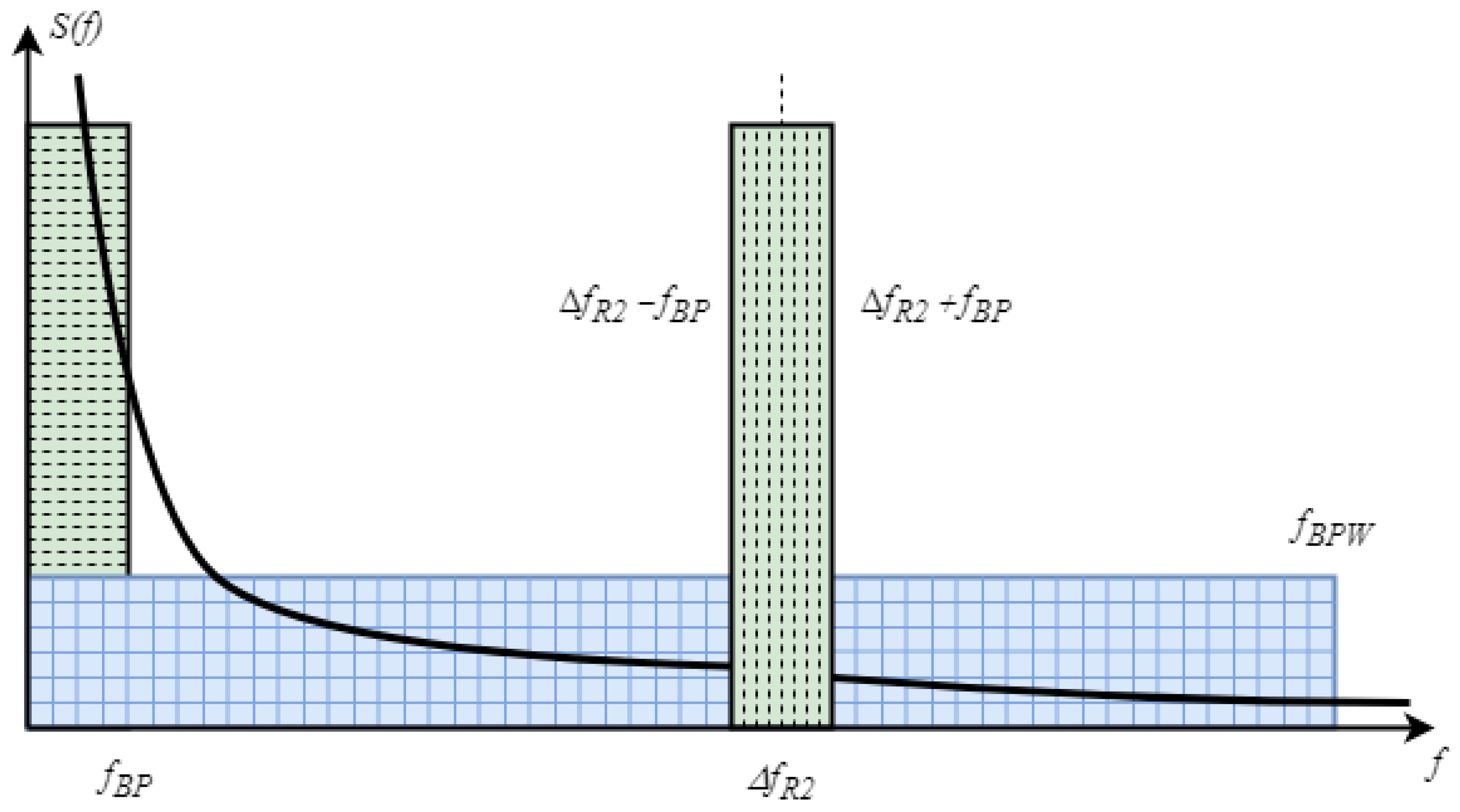 Photonics 09 00754 g007 Photonics 09 00754 g007