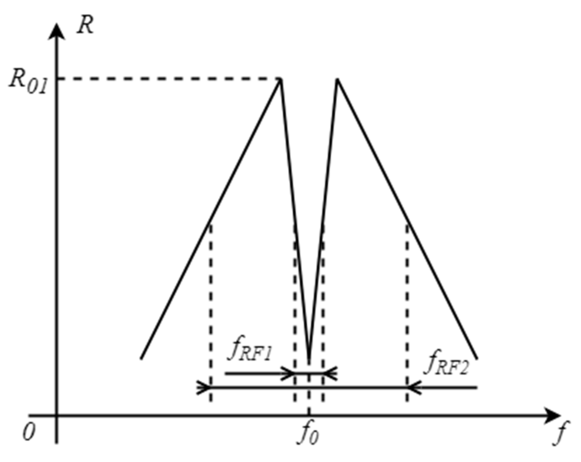 Photonics 09 00754 g014 Photonics 09 00754 g014