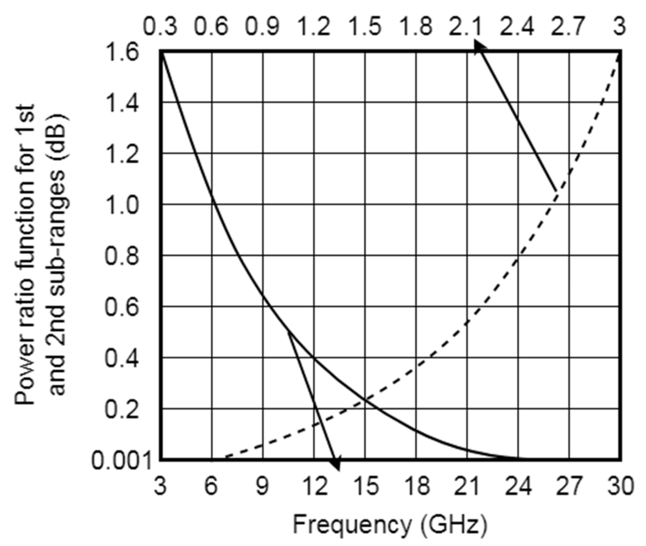 Photonics 09 00754 g015 Photonics 09 00754 g015